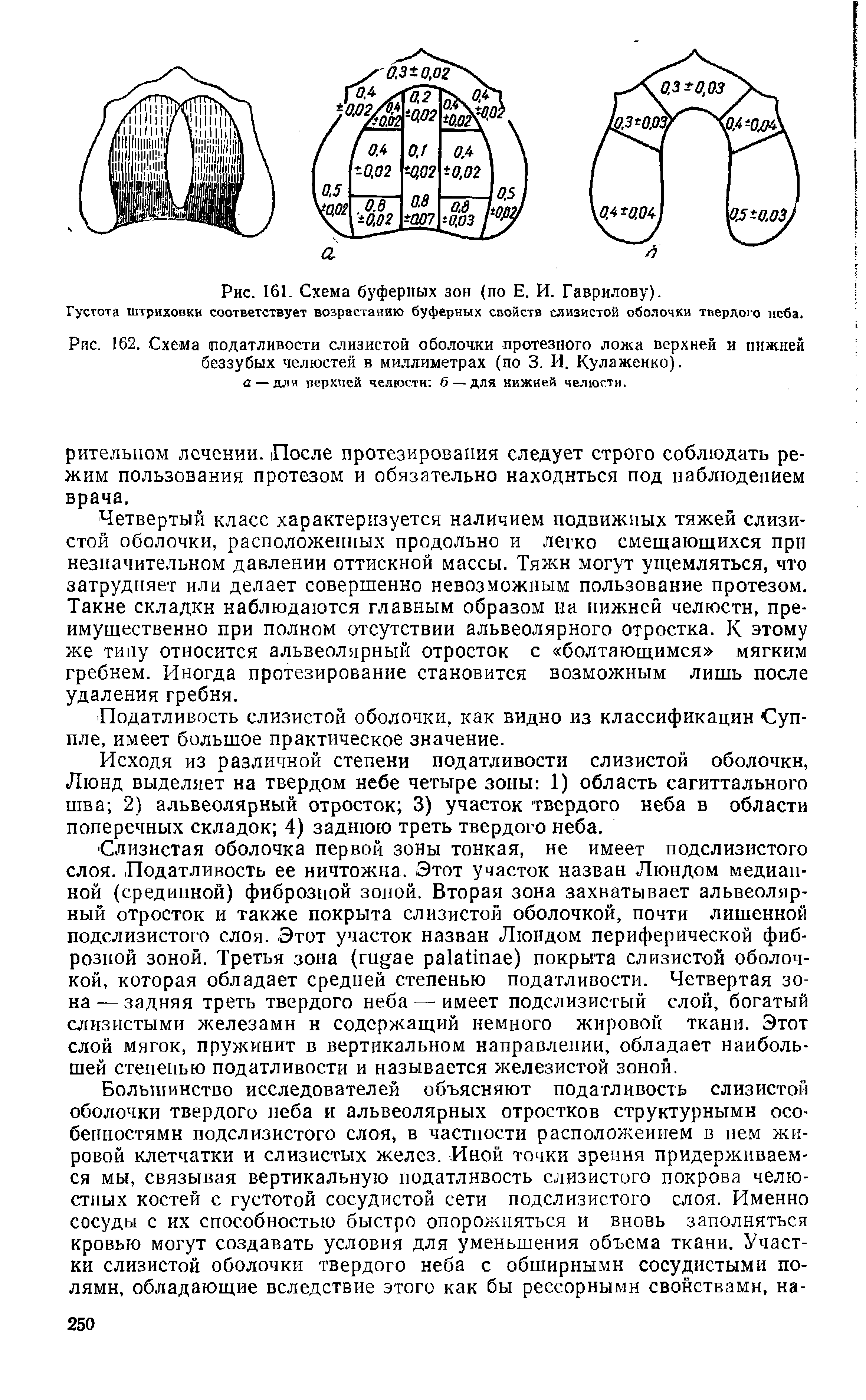 Рис. 162. Схема податливости слизистой оболочки протезного ложа верхней и нижней беззубых челюстей в миллиметрах (по 3. И. Кулаженко).