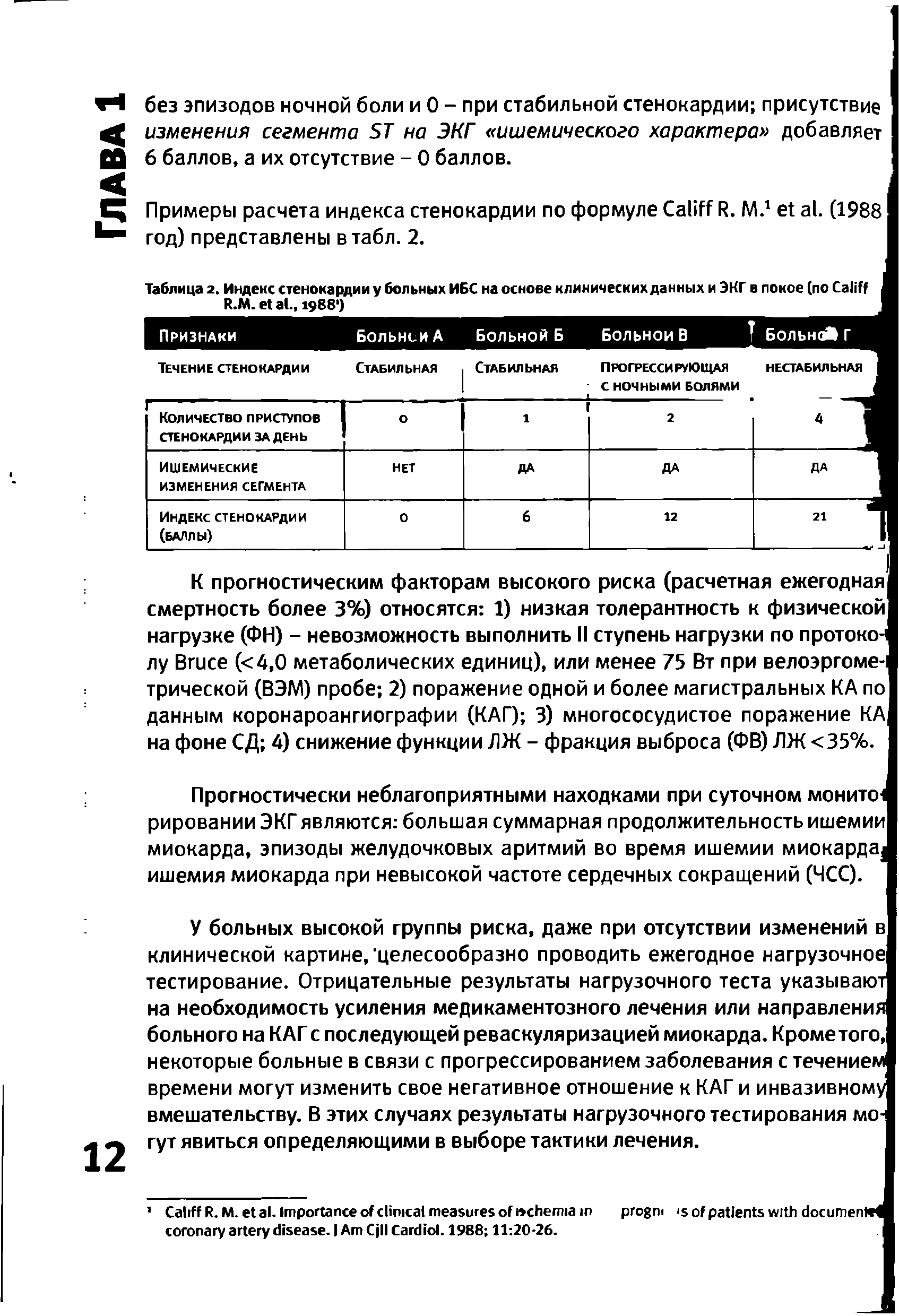 Таблица 2. Индекс стенокардии у больных ИБС на основе клинических данных и ЭКГ в покое (по СаНГГ Я.М. е а ., 1988 )...