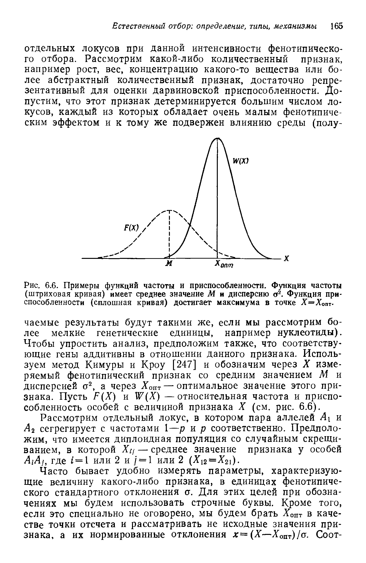 Рис. 6.6. Примеры функций частоты и приспособленности. Функция частоты (штриховая кривая) имеет среднее значение М и дисперсию о2. Функция приспособленности (сплошная кривая) достигает максимума в точке Х=ХОпт-...