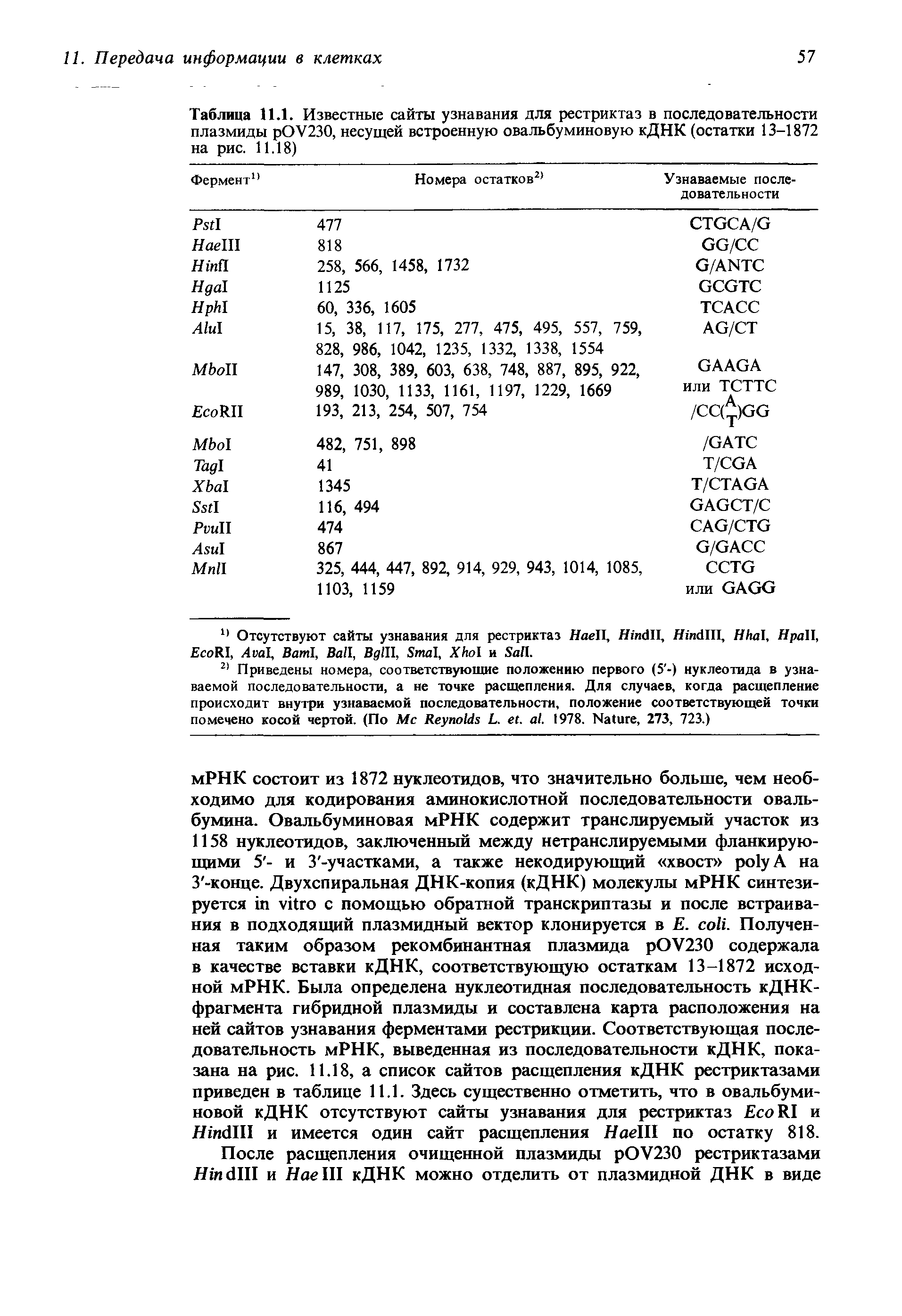 Таблица 11.1. Известные сайты узнавания для рестриктаз в последовательности плазмиды OV230, несущей встроенную овальбуминовую кДНК (остатки 13-1872 на рис. 11.18)...