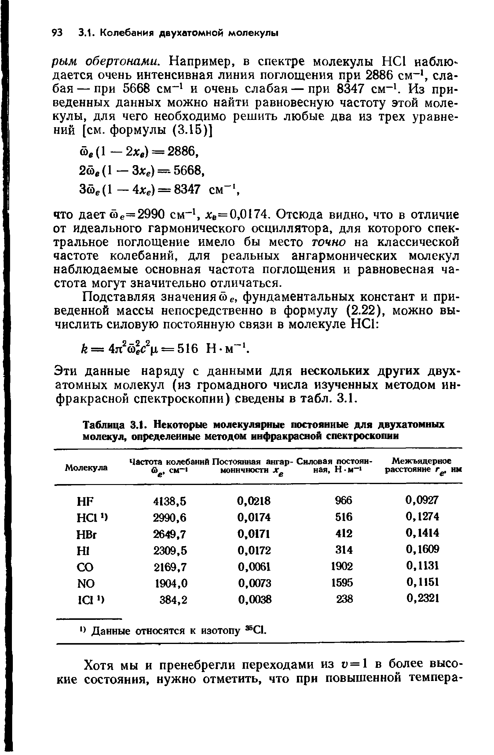 Таблица 3.1. Некоторые молекулярные постоянные для двухатомных молекул, определенные методом инфракрасной спектроскопии...