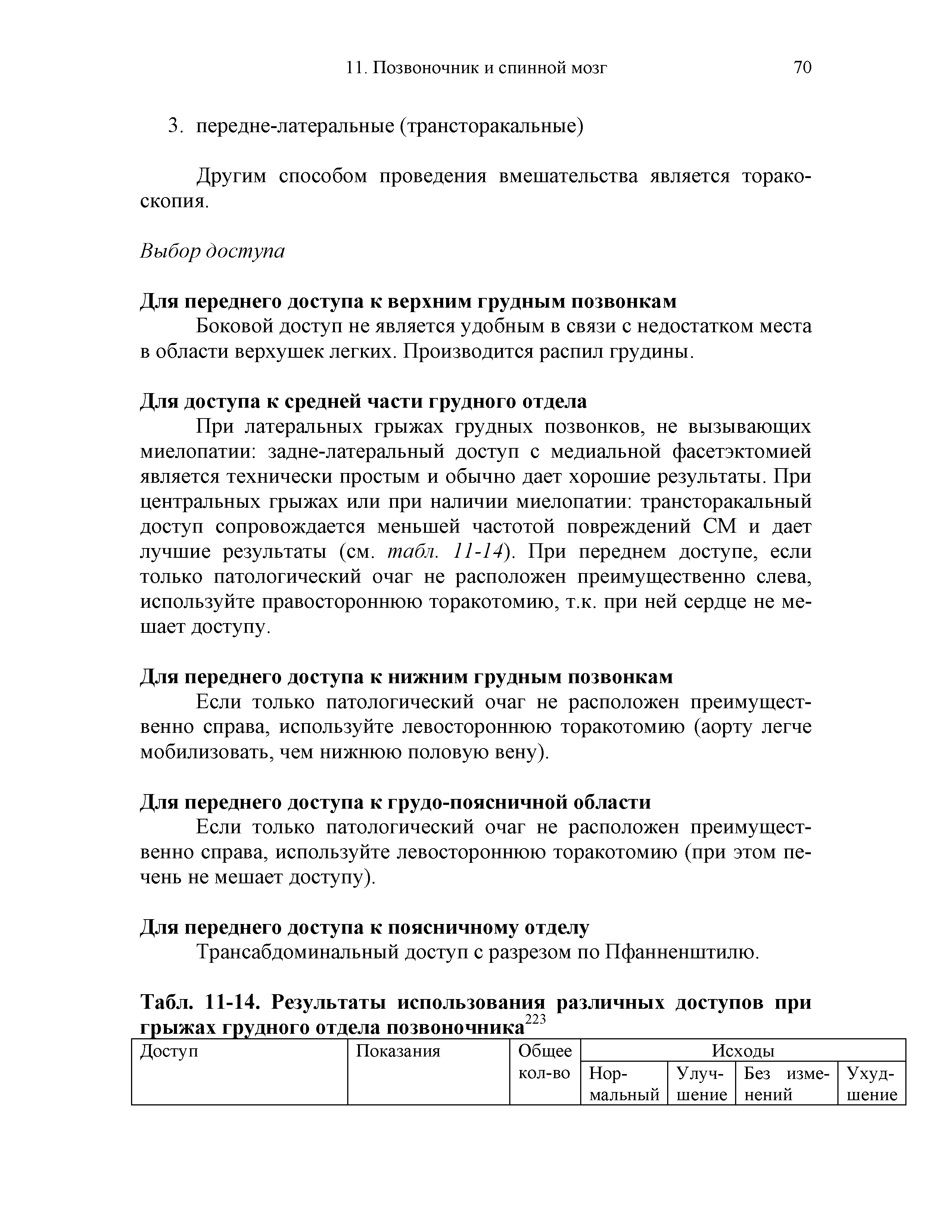 Табл. 11-14. Результаты использования различных доступов при грыжах грудного отдела позвоночника223 ...