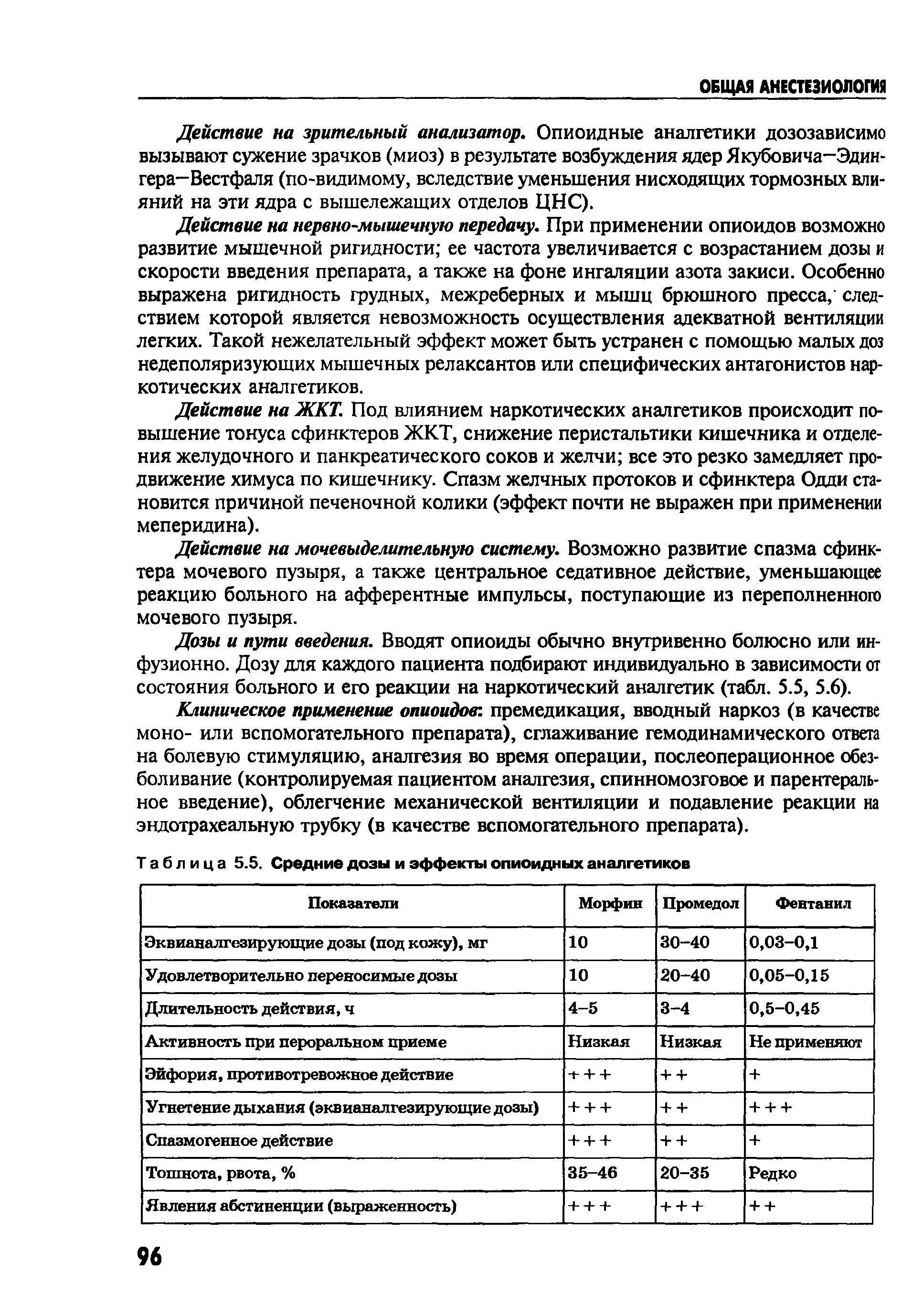 Таблица 5.5. Средние дозы и эффекты опиоидных аналгетиков...