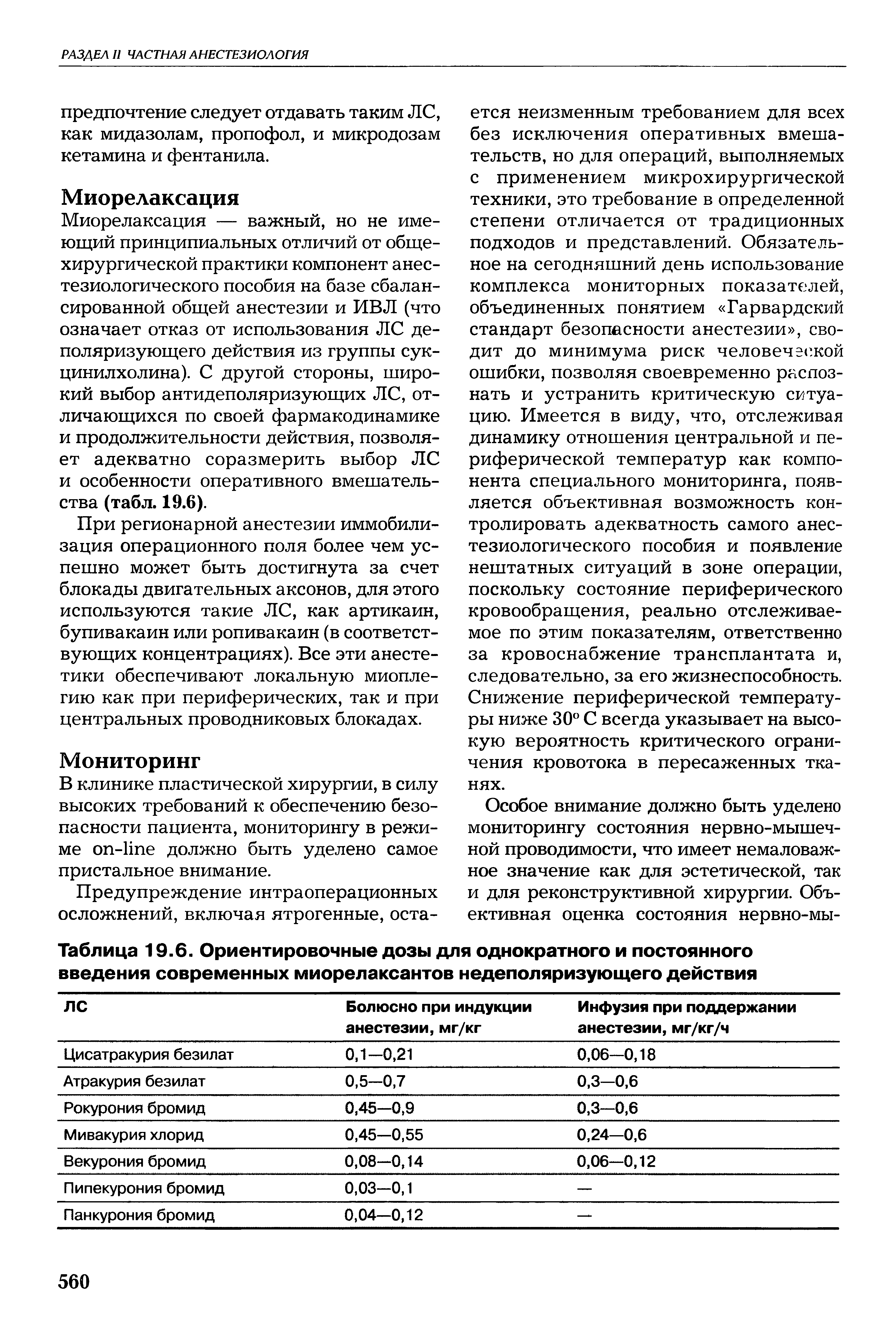 Таблица 19.6. Ориентировочные дозы для однократного и постоянного введения современных миорелаксантов недеполяризующего действия...