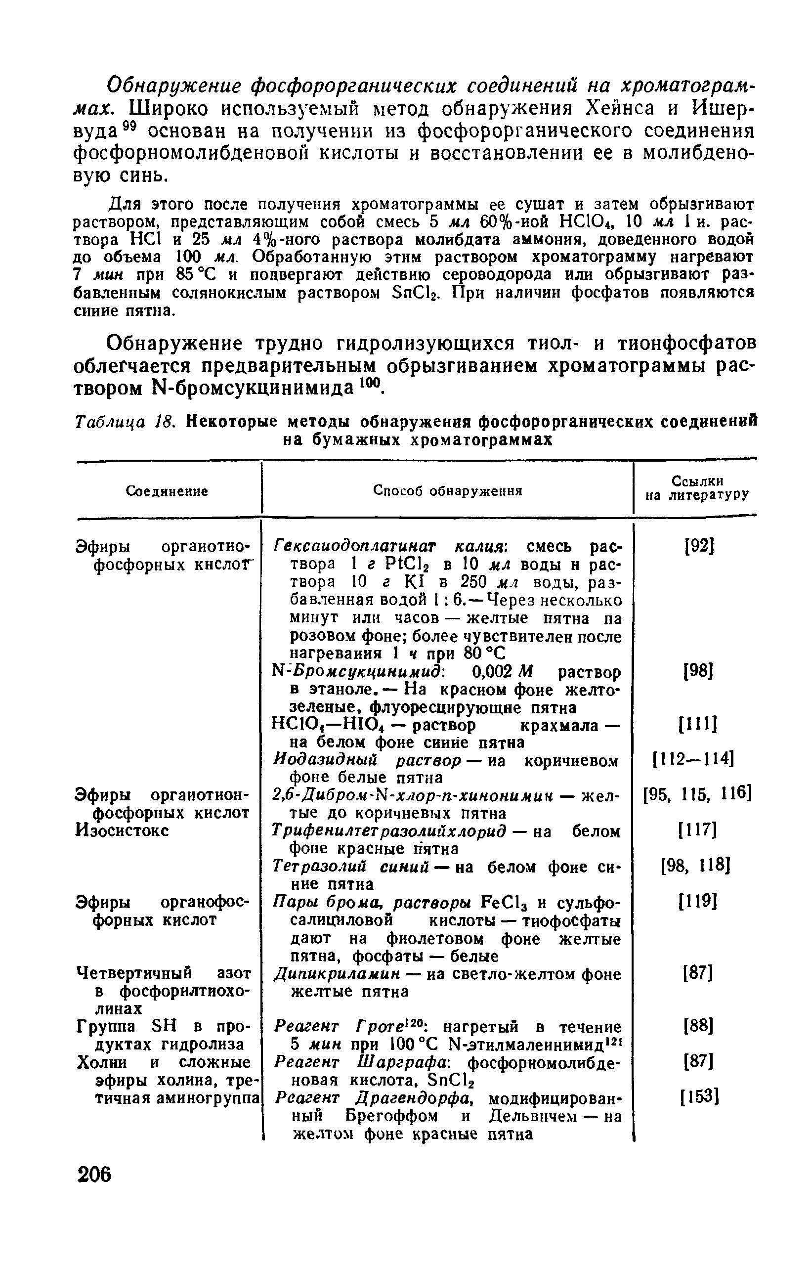 Таблица 18. Некоторые методы обнаружения фосфорорганических соединений на бумажных хроматограммах...