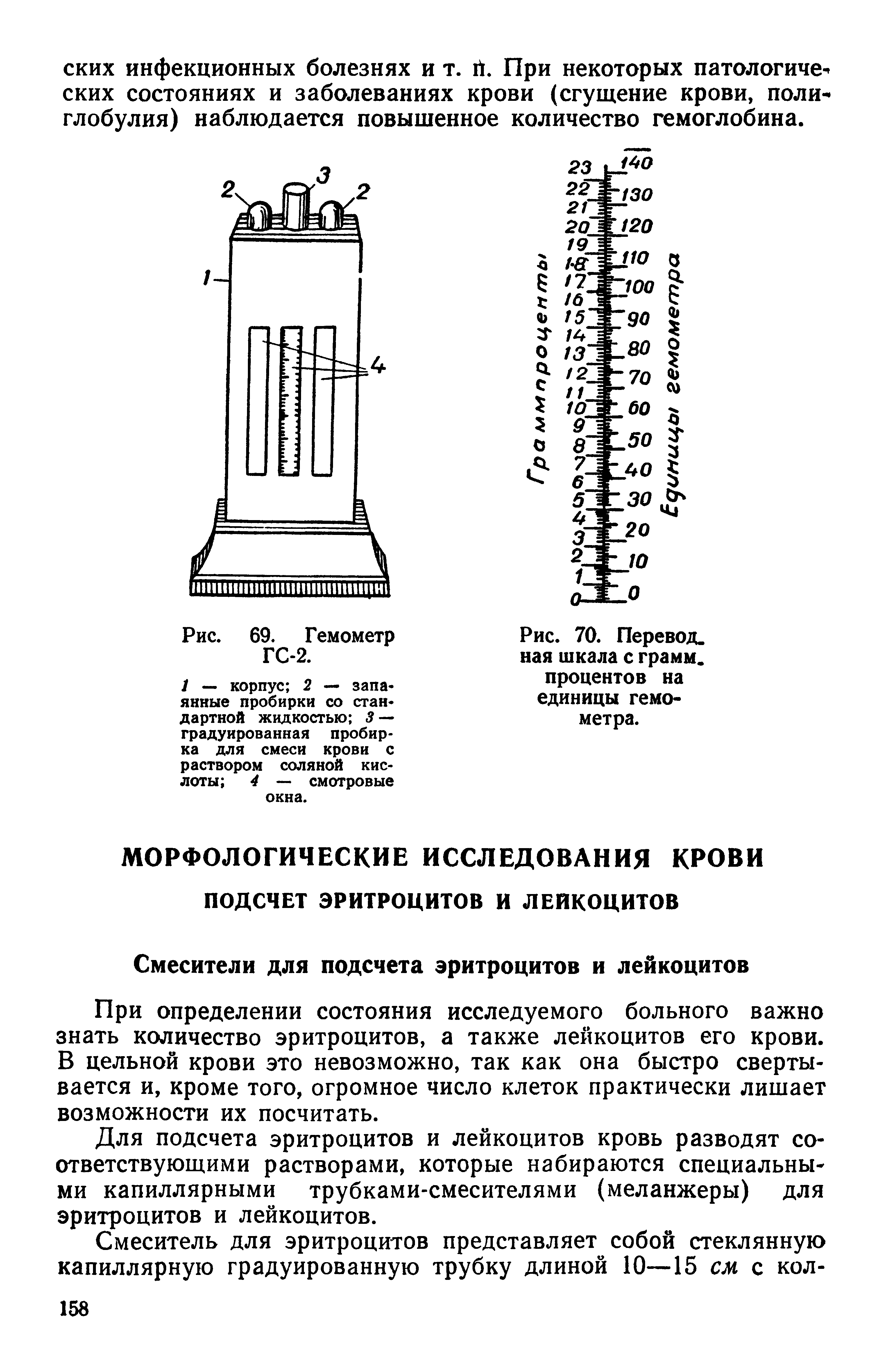 Рис. 70. Перевод, ная шкала с грамм, процентов на единицы гемометра.