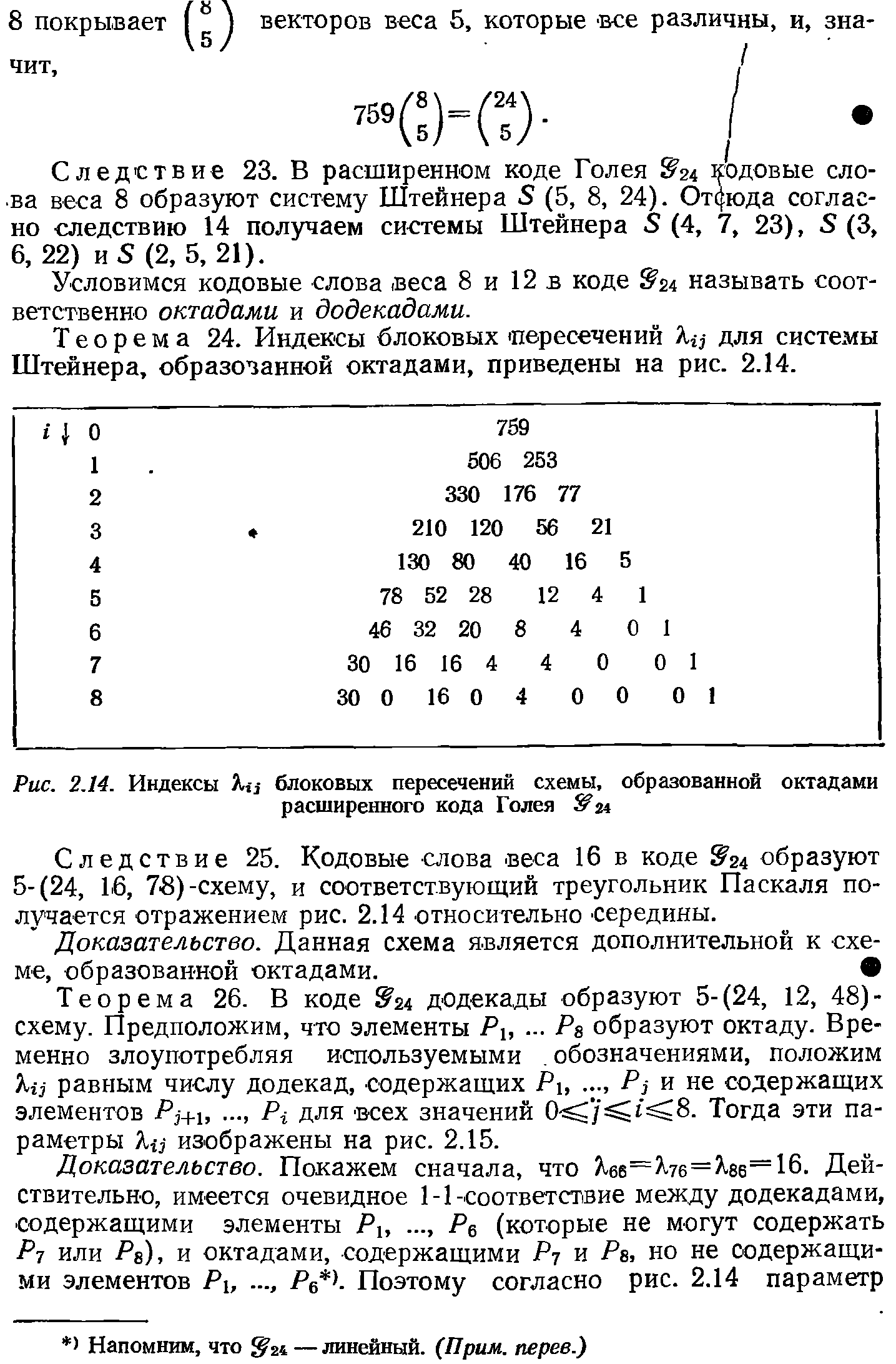 Рис. 2.14. Индексы блоковых пересечений схемы, образованной октадами расширенного кода Голея 5 2 ...