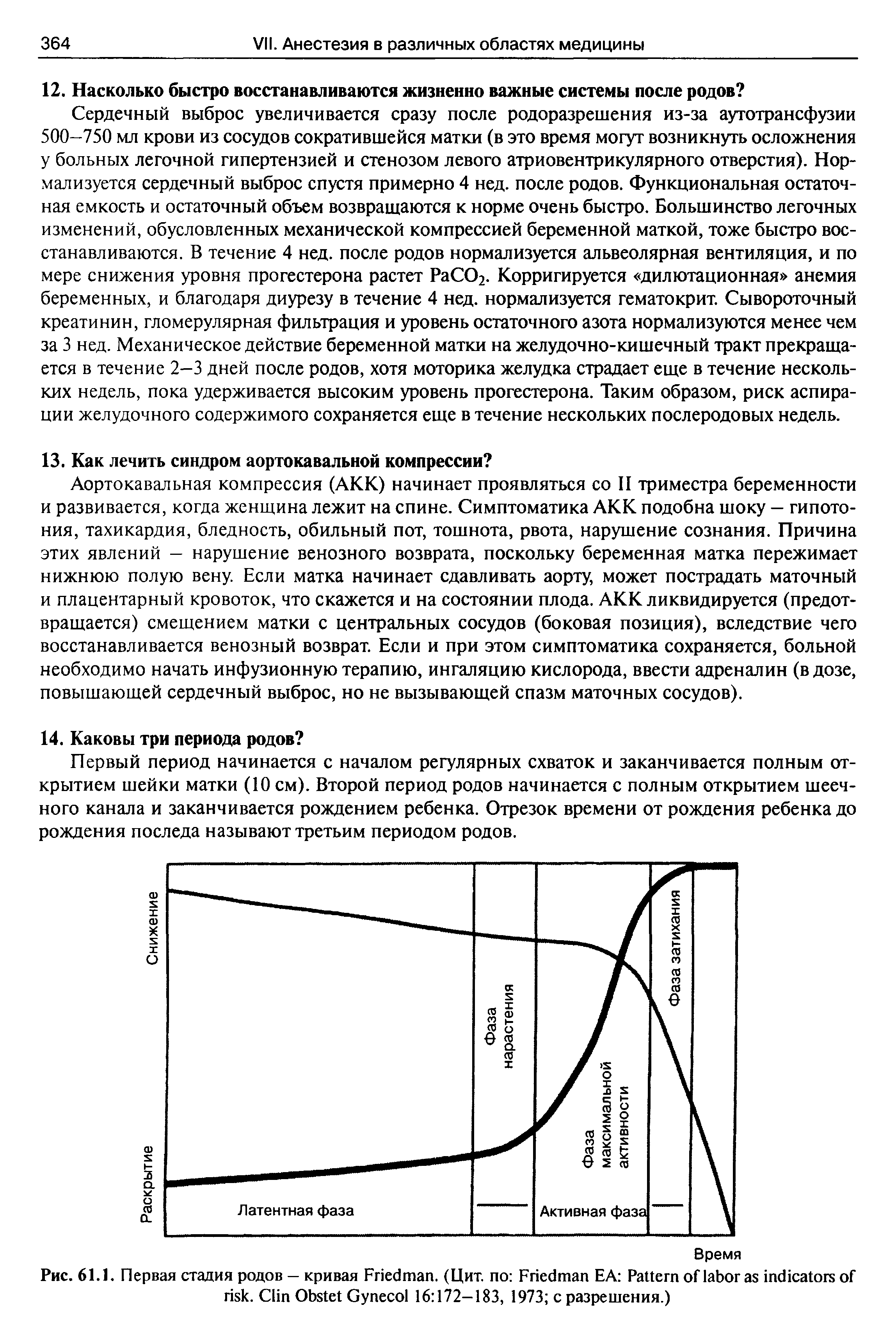 Рис. 61.1. Первая стадия родов — кривая F . (Цит. по F ЕА P . C O G 16 172—183, 1973 с разрешения.)...