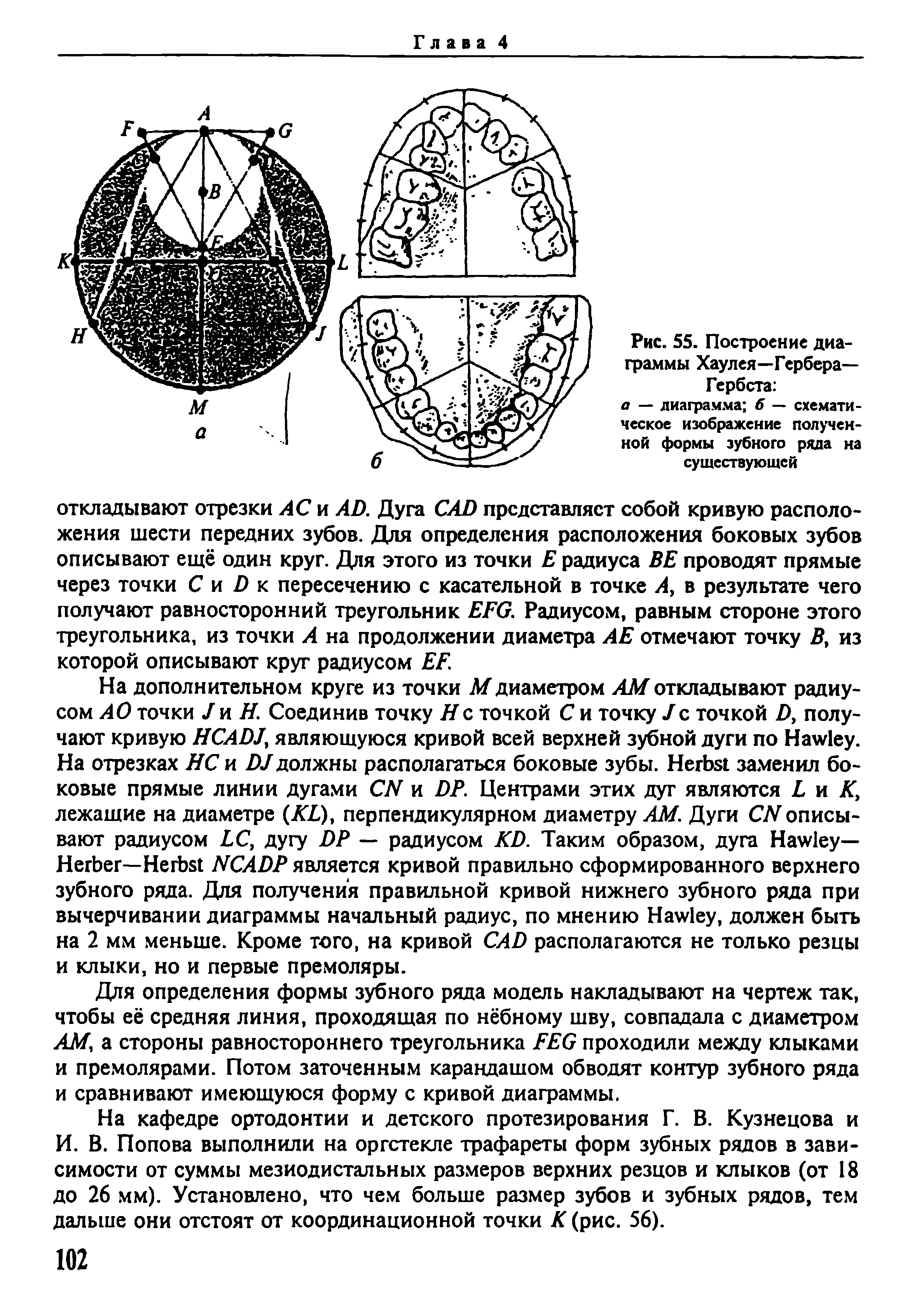 Рис. 55. Построение диаграммы Хаулея—Гербера— Гербста а — диаграмма б — схематическое изображение полученной формы зубного ряда на существующей...