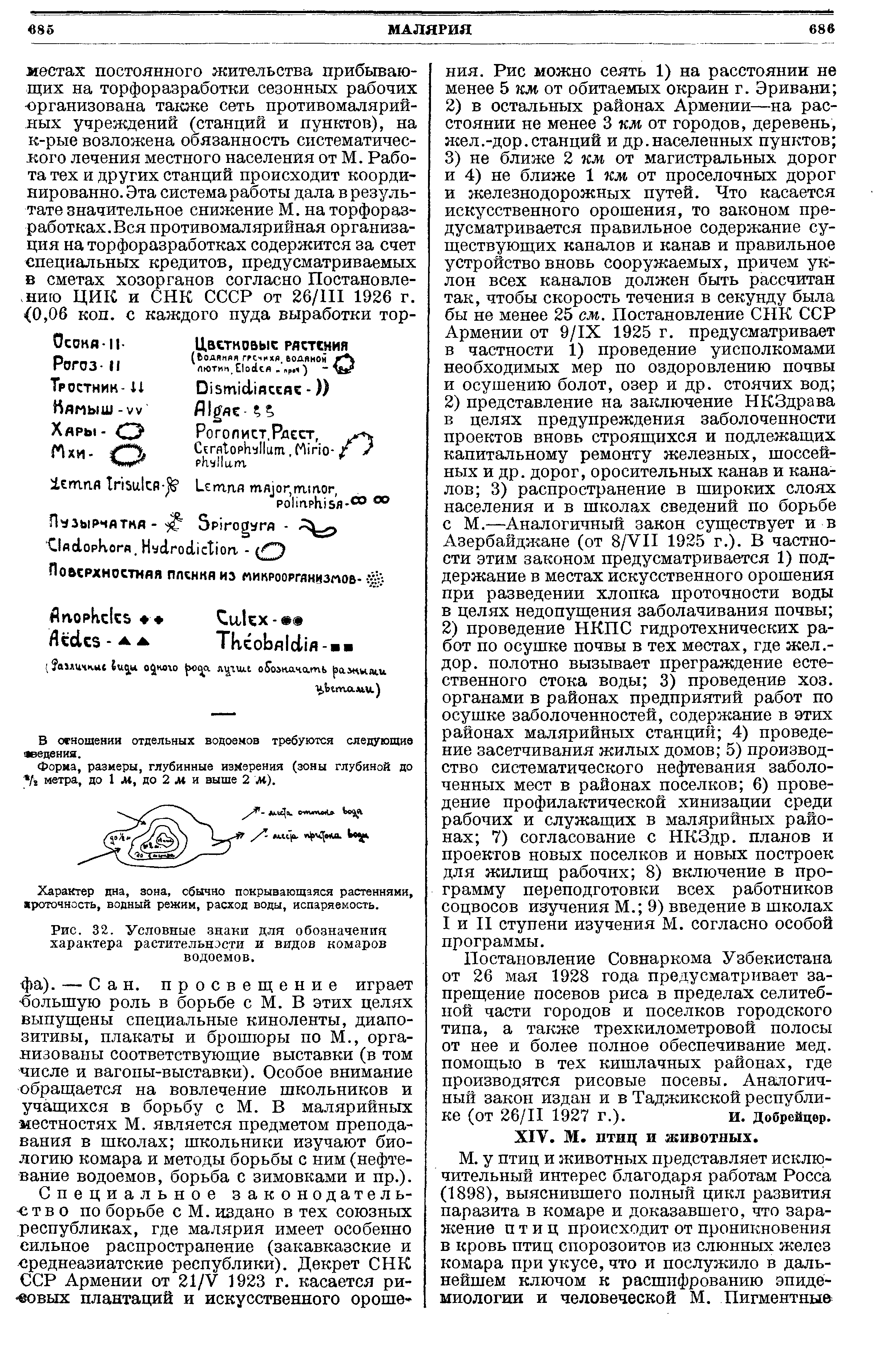 Рис. 32. Условные знаки для обозначения характера растительности и видов комаров водоемов.