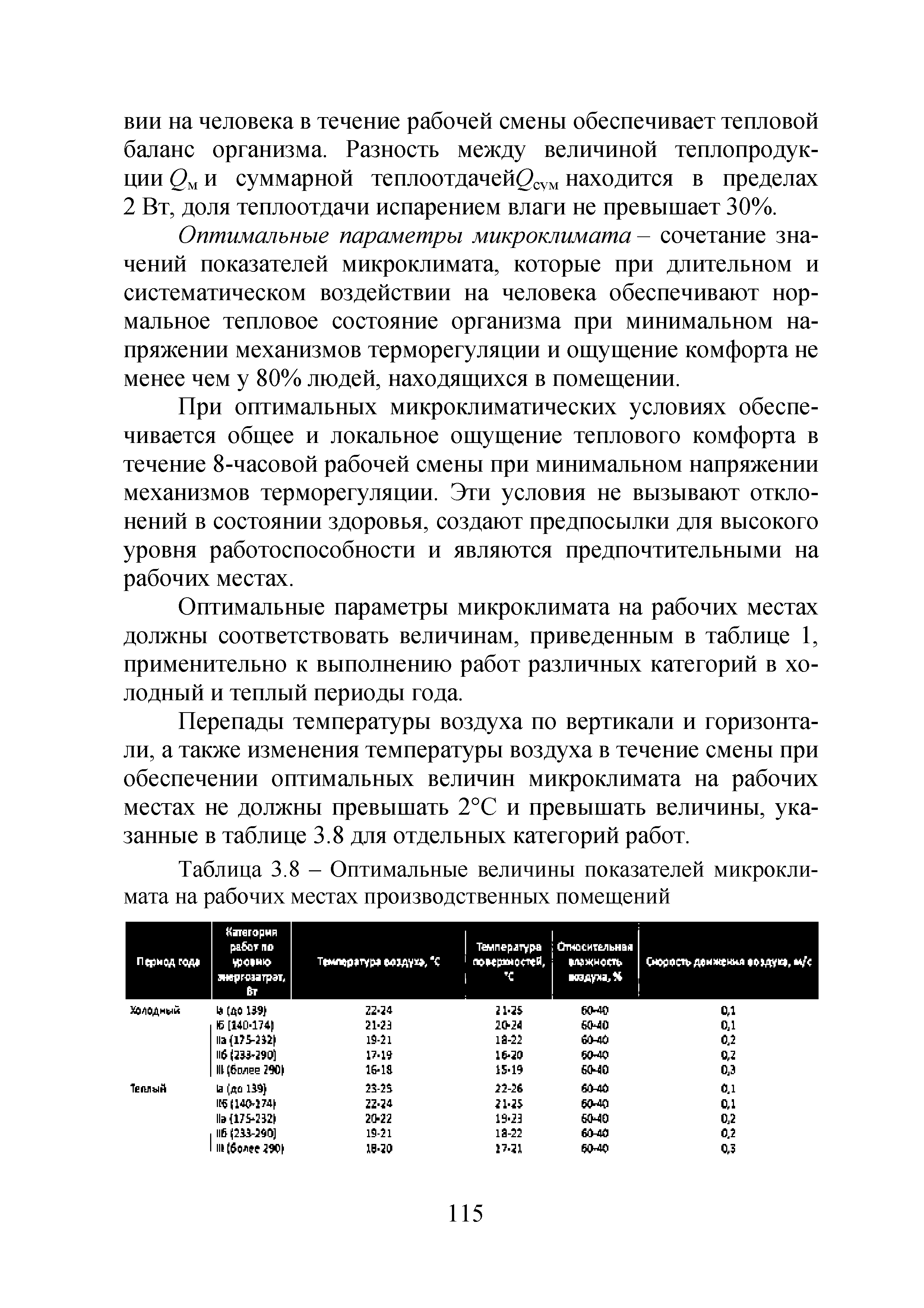 Таблица 3.8 - Оптимальные величины показателей микроклимата на рабочих местах производственных помещений...