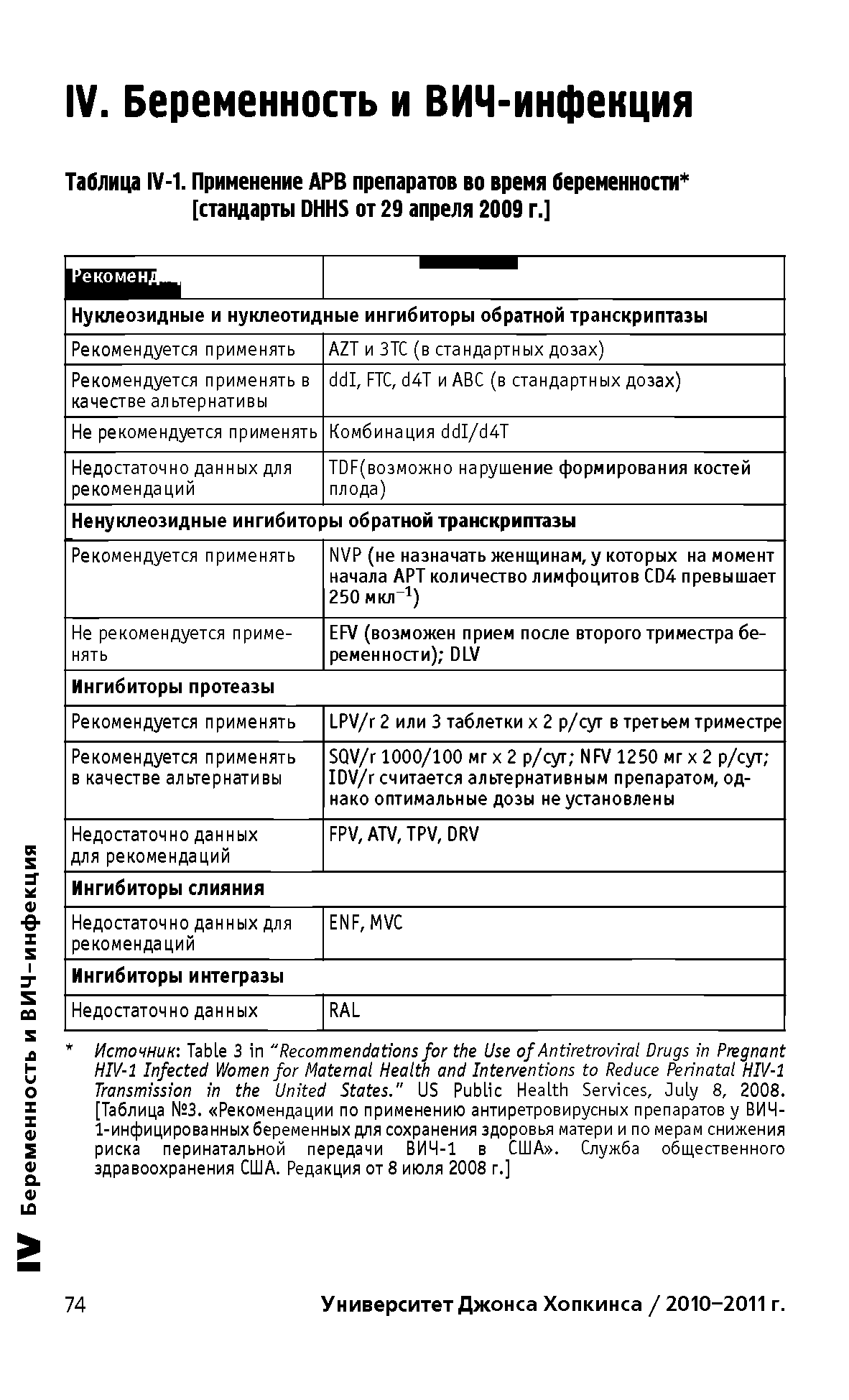 Таблица IV- Применение АРВ препаратов во время беременности [стандарты ОННБ от 29 апреля 2009 г.]...