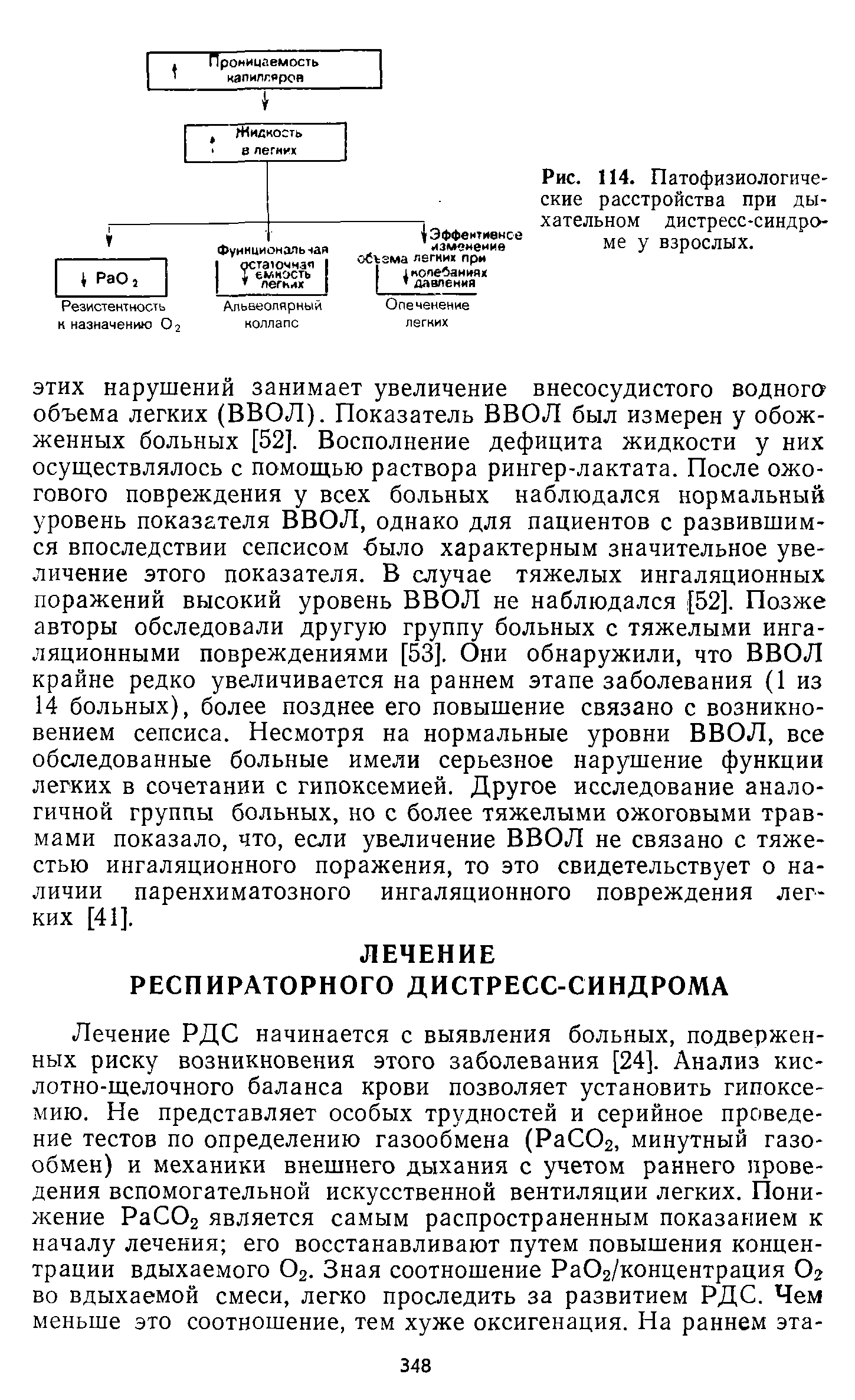 Рис. 114. Патофизиологические расстройства при дыхательном дистресс-синдро-ме у взрослых.