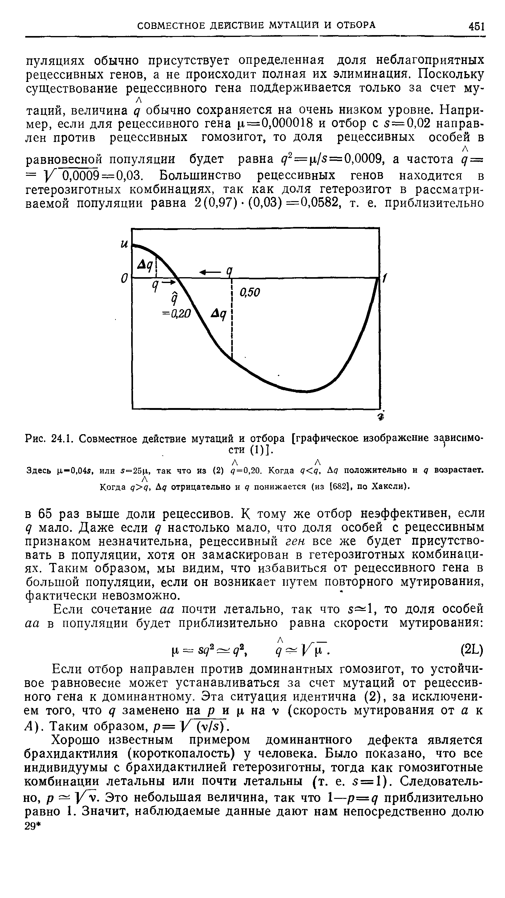 Рис. 24.1. Совместное действие мутаций и отбора [графическое изображение зависимости (1)].