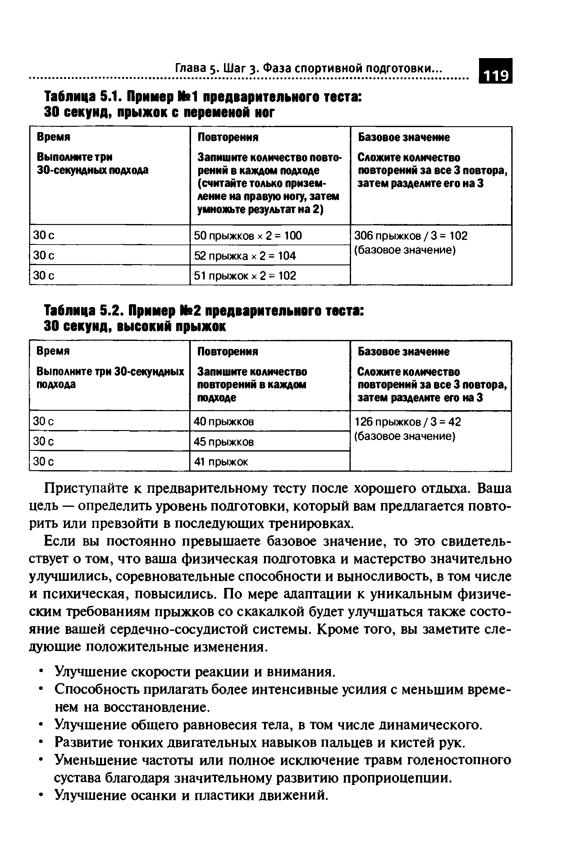 Таблица 5.2. Пример №2 предварительного теста 30 секунд, высокий прыжок...