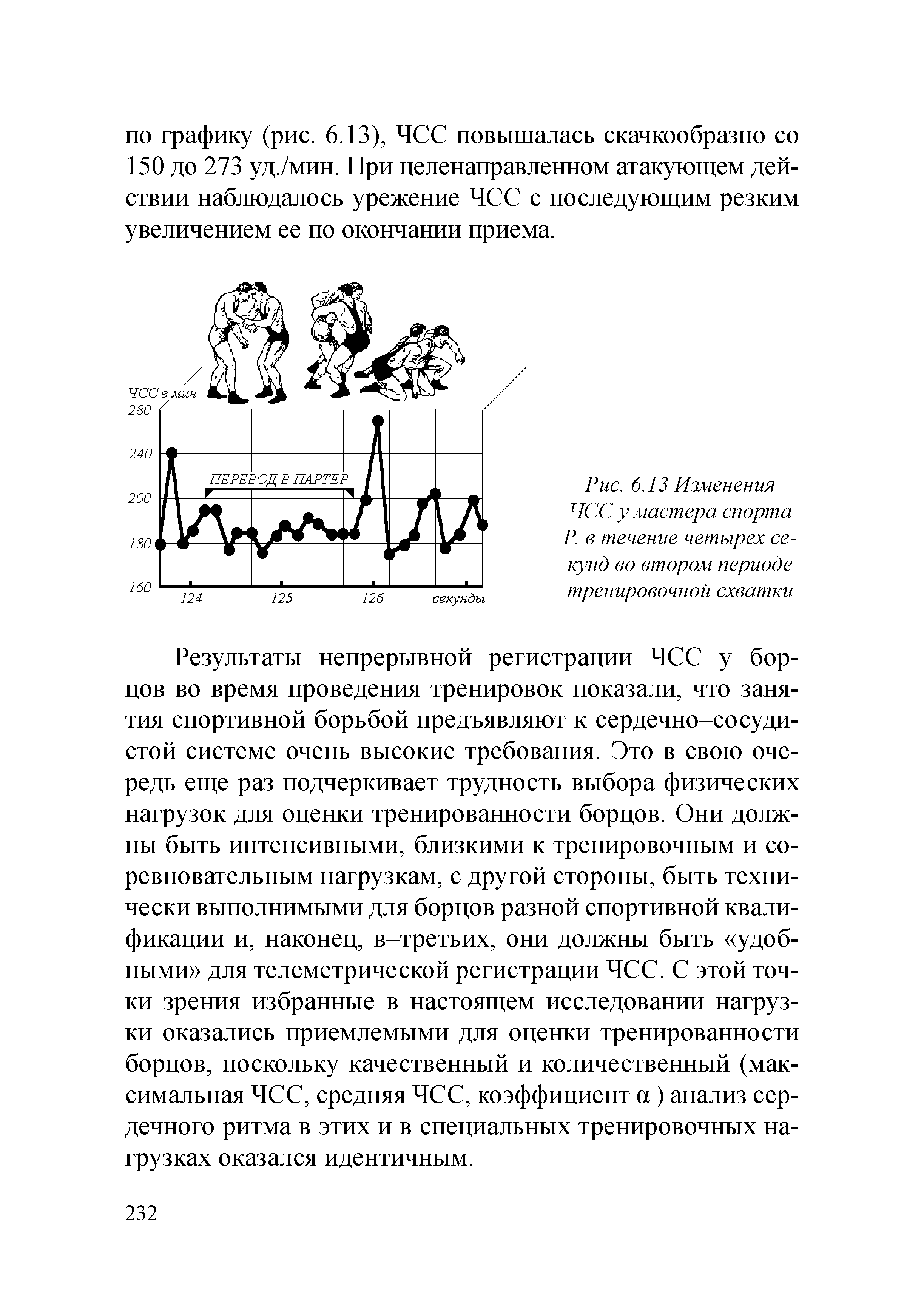 Рис. 6.13 Изменения ЧСС у мастера спорта Р. в течение четырех секунд во втором периоде тренировочной схватки...