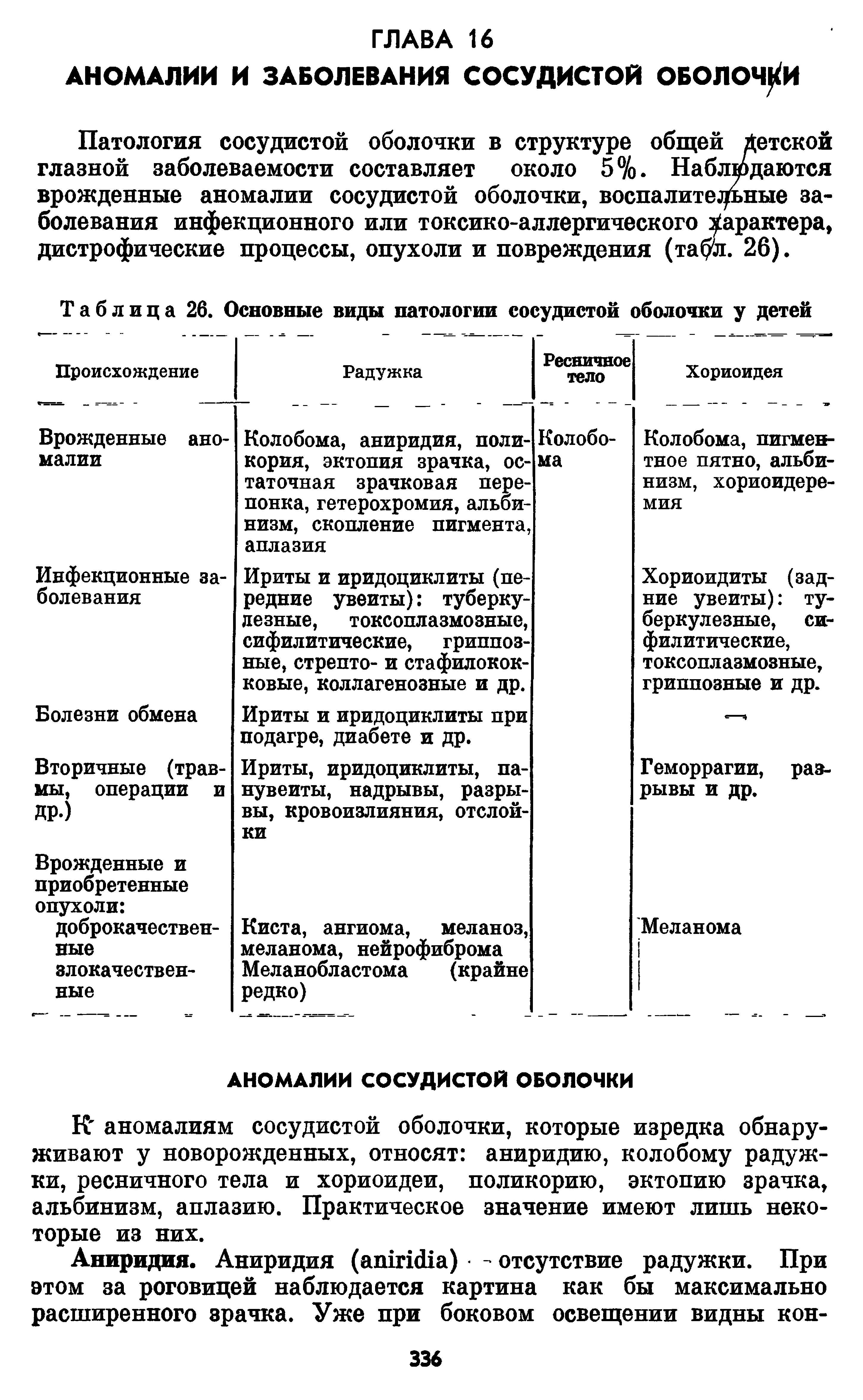 Таблица 26. Основные виды патологии сосудистой оболочки у детей...