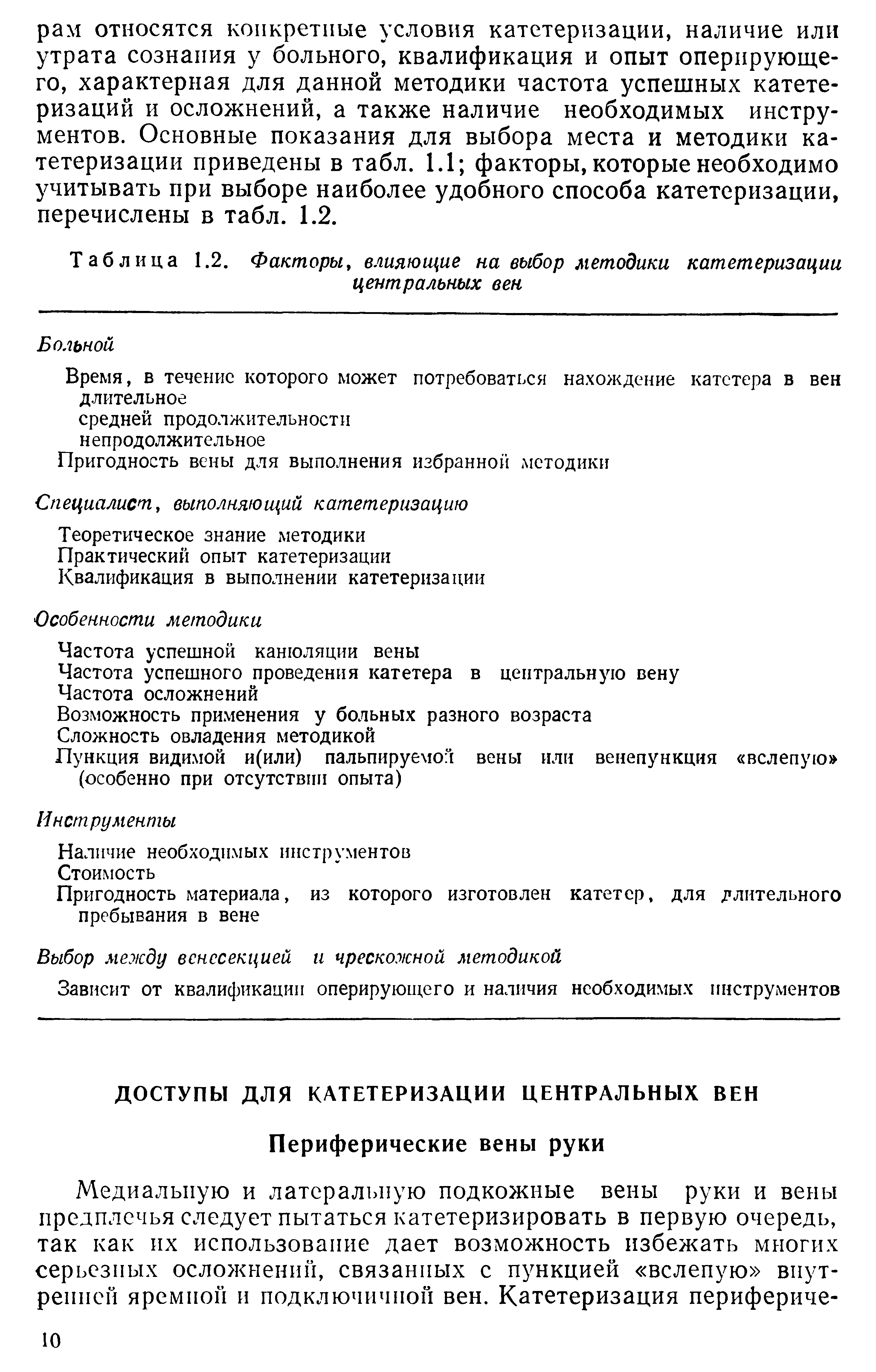 Таблица 1.2. Факторы, влияющие на выбор методики катетеризации центральных вен...