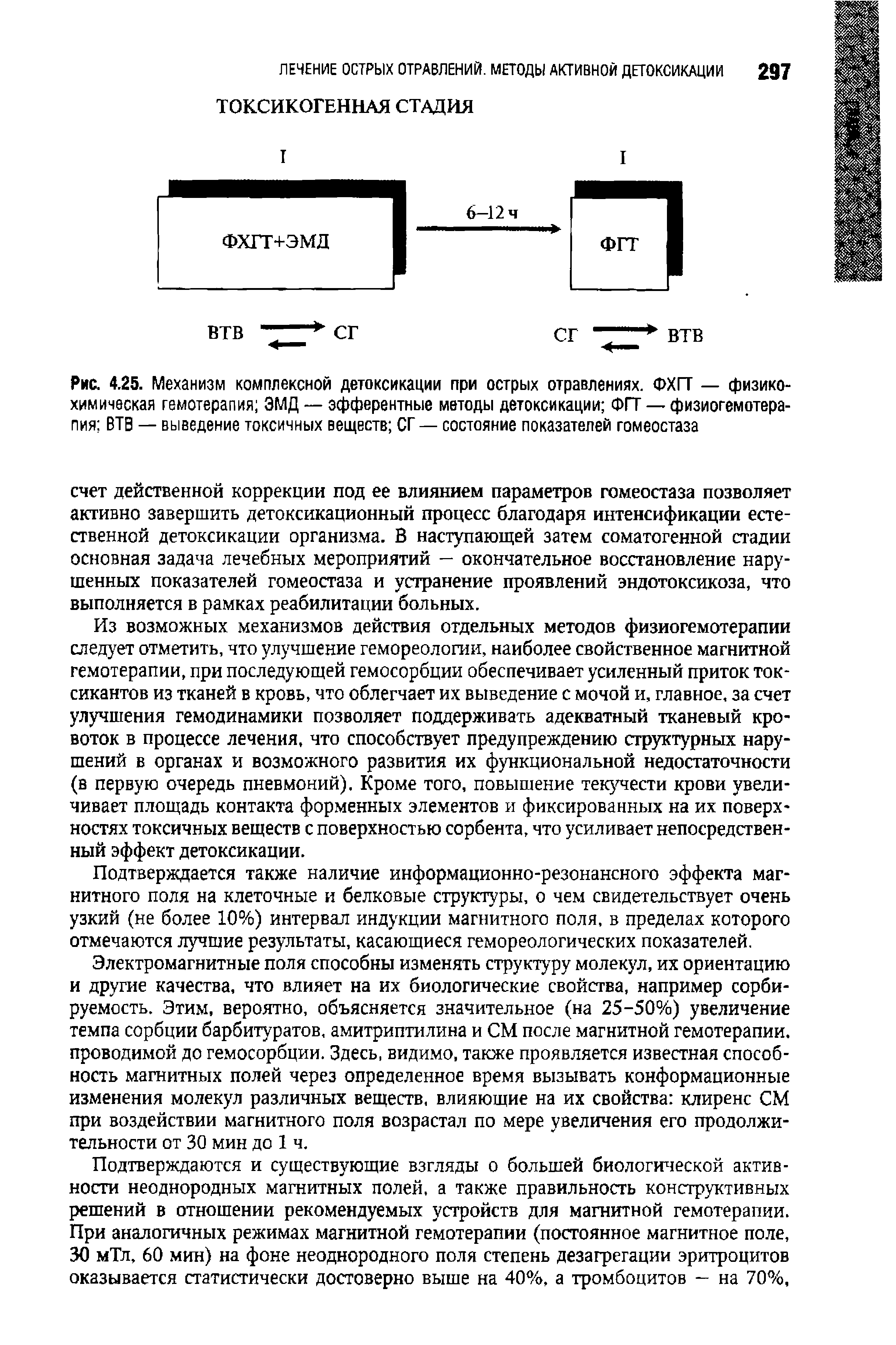 Рис. 4.25. Механизм комплексной детоксикации при острых отравлениях. ФХГТ — физико-химическая гемотерапия ЭМД — эфферентные методы детоксикации ФГТ — физиогемотерапия ВТВ — выведение токсичных веществ СГ — состояние показателей гомеостаза...