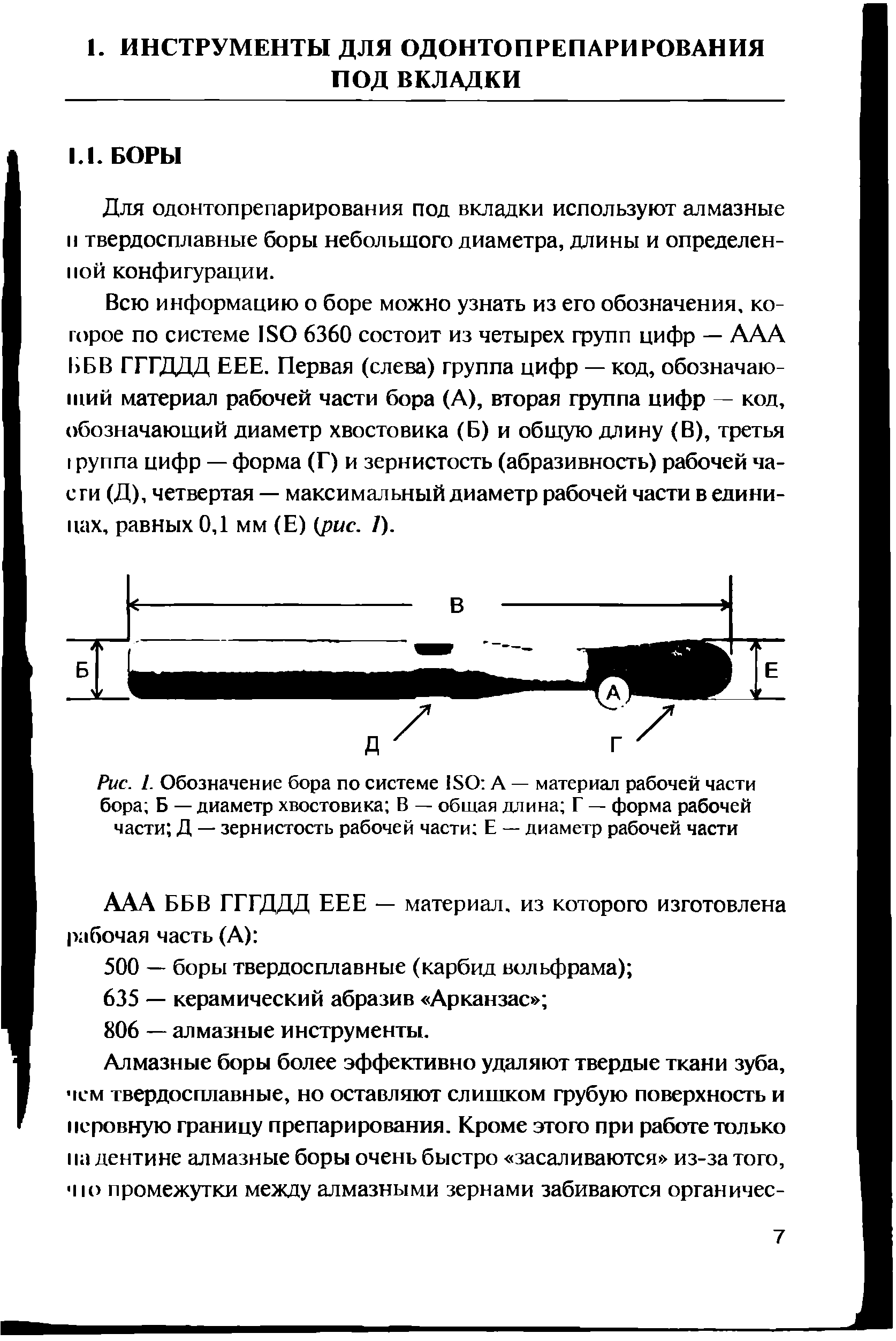 Рис. I. Обозначение бора по системе 180 А — материал рабочей части бора Б — диаметр хвостовика В — общая длина Г — форма рабочей части Д — зернистость рабочей части Е — диаметр рабочей части...