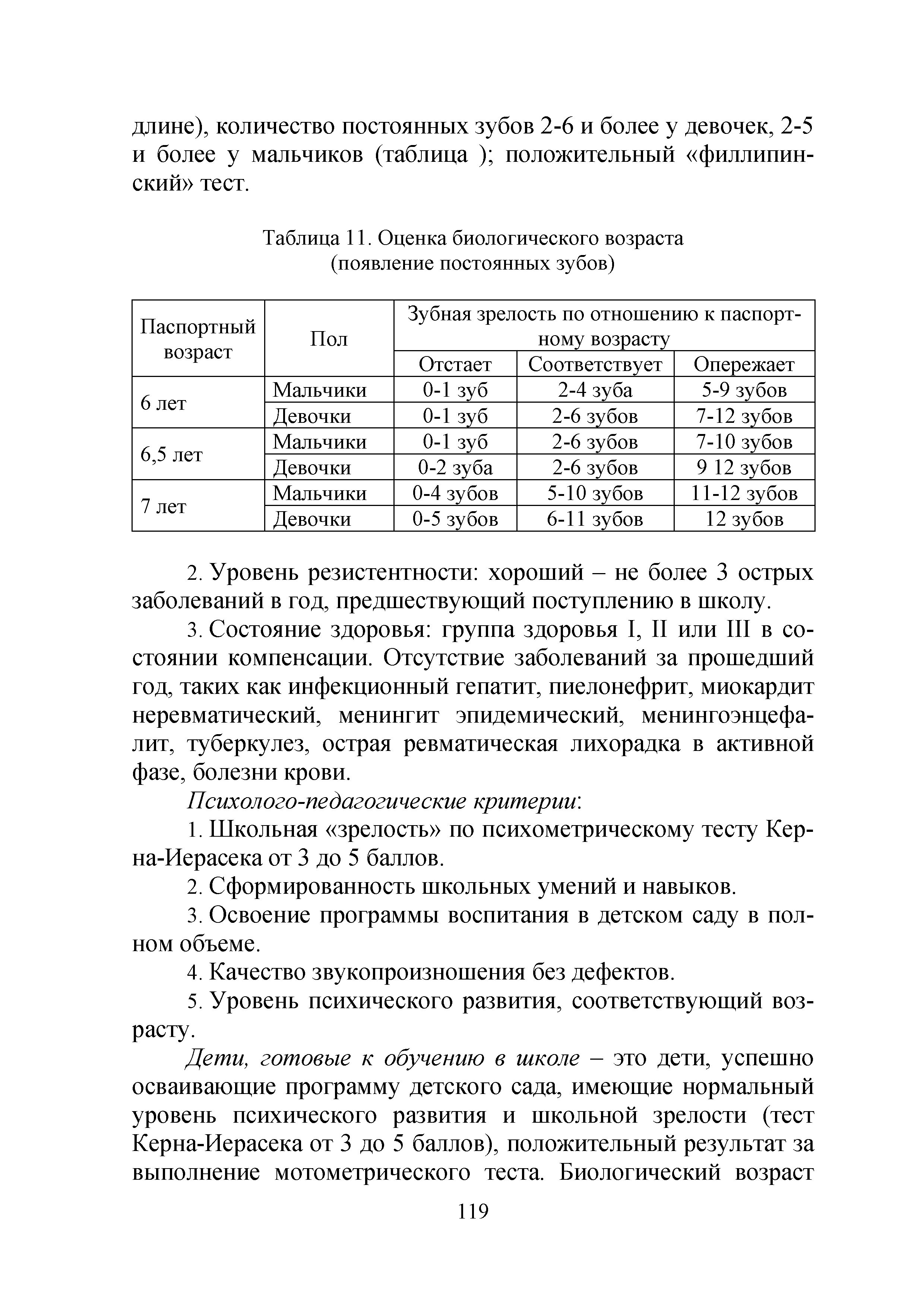 Таблица 11. Оценка биологического возраста (появление постоянных зубов)...