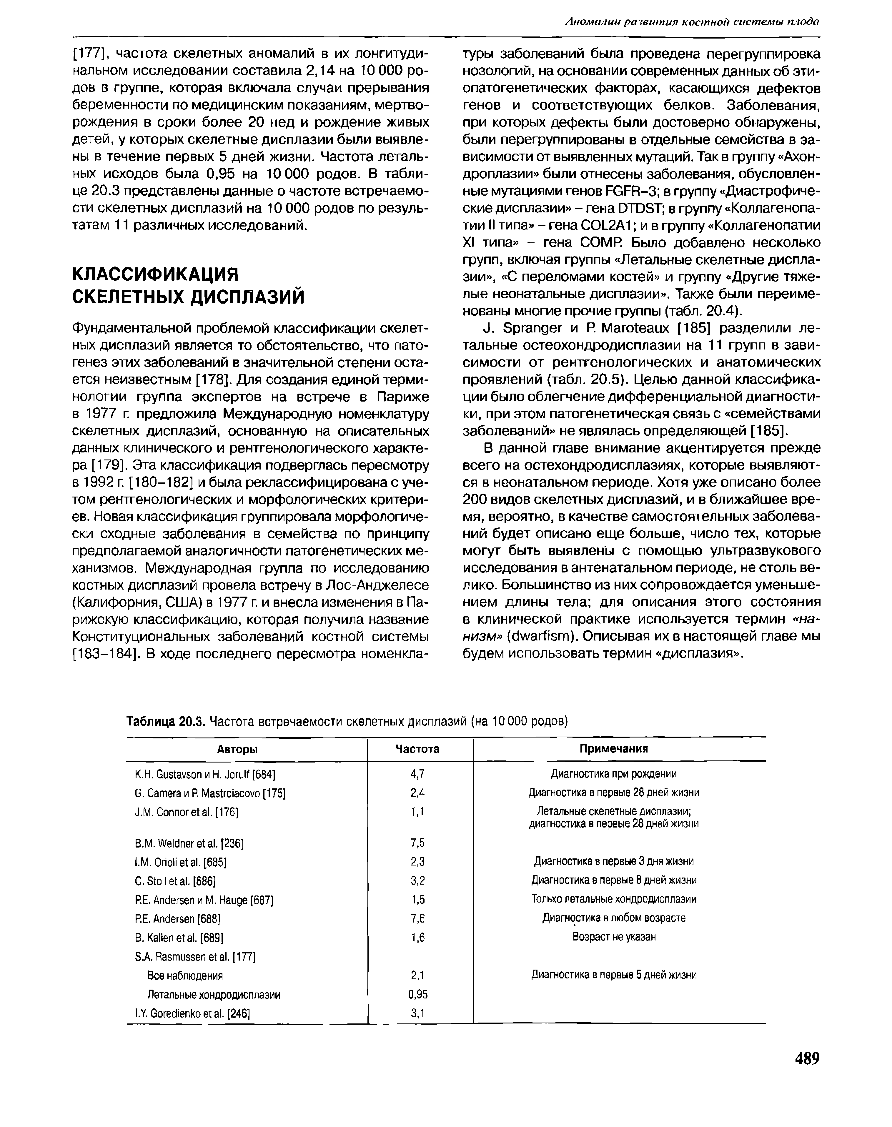 Таблица 20.3. Частота встречаемости скелетных дисплазий (на 10000 родов)...