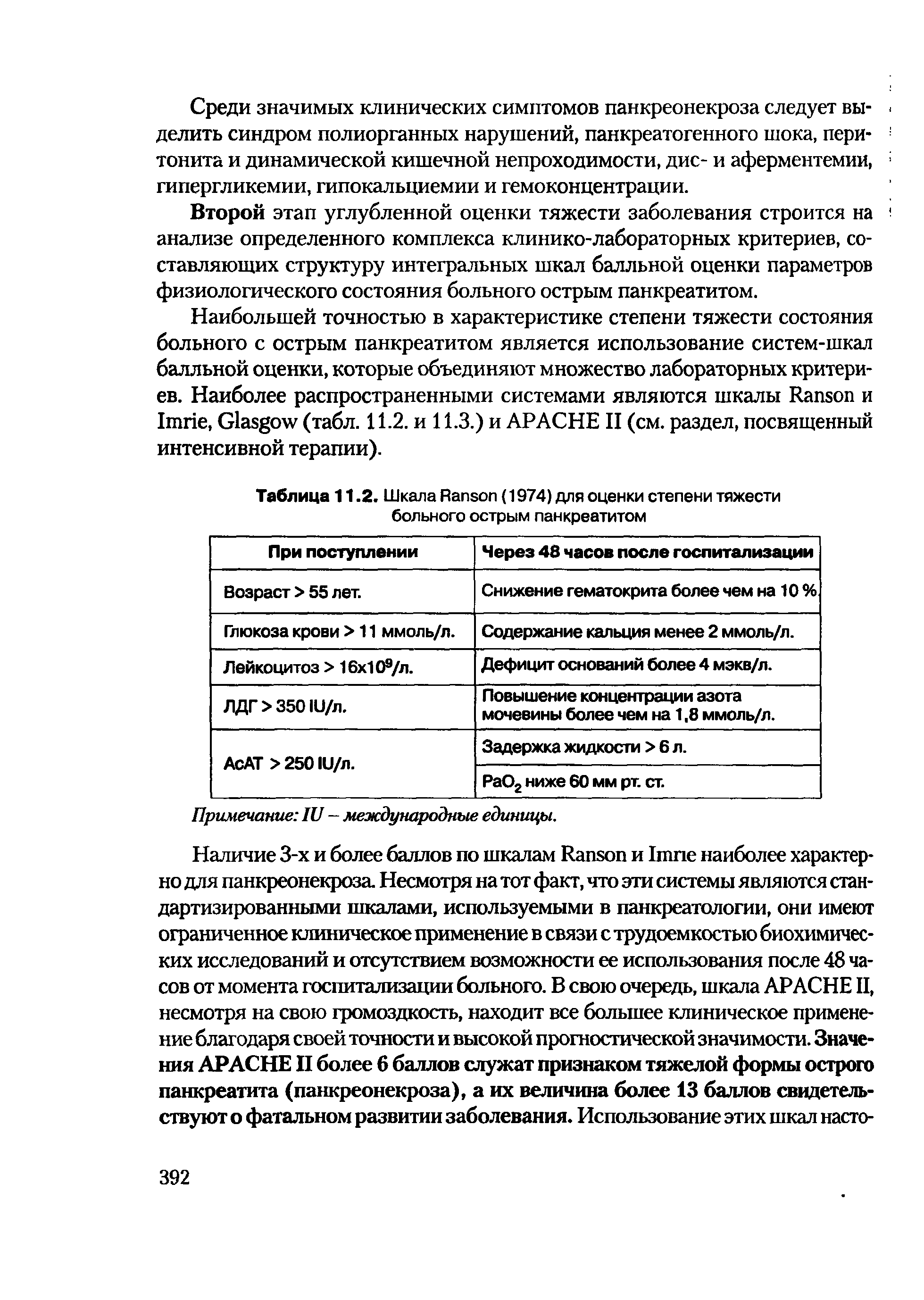 Таблица 11.2. Шкапа R (1974) для оценки степени тяжести больного острым панкреатитом...