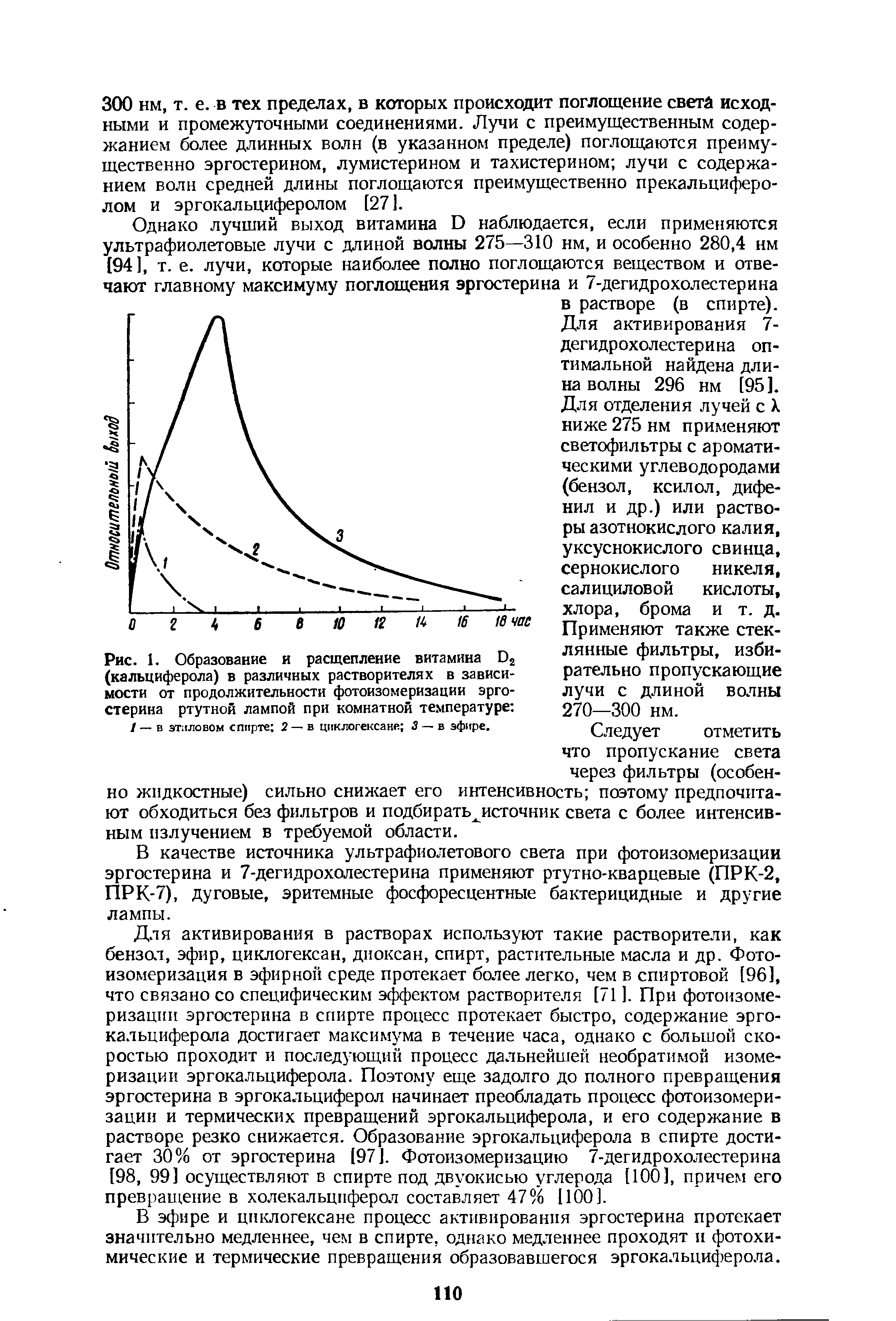 Рис. 1. Образование и расщепление витамина Б2 (кальциферола) в различных растворителях в зависимости от продолжительности фотоизомеризации эргостерина ртутной лампой при комнатной температуре 1 — в этиловом спирте 2 — в циклогексане 3 — в эфире.
