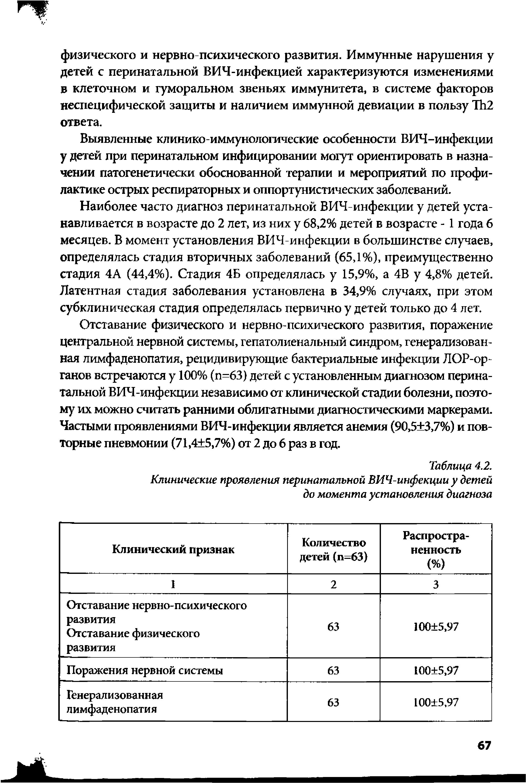 Таблица 4.2. Клинические проявления перинатальной ВИЧ-инфекции у детей до момента установления диагноза...