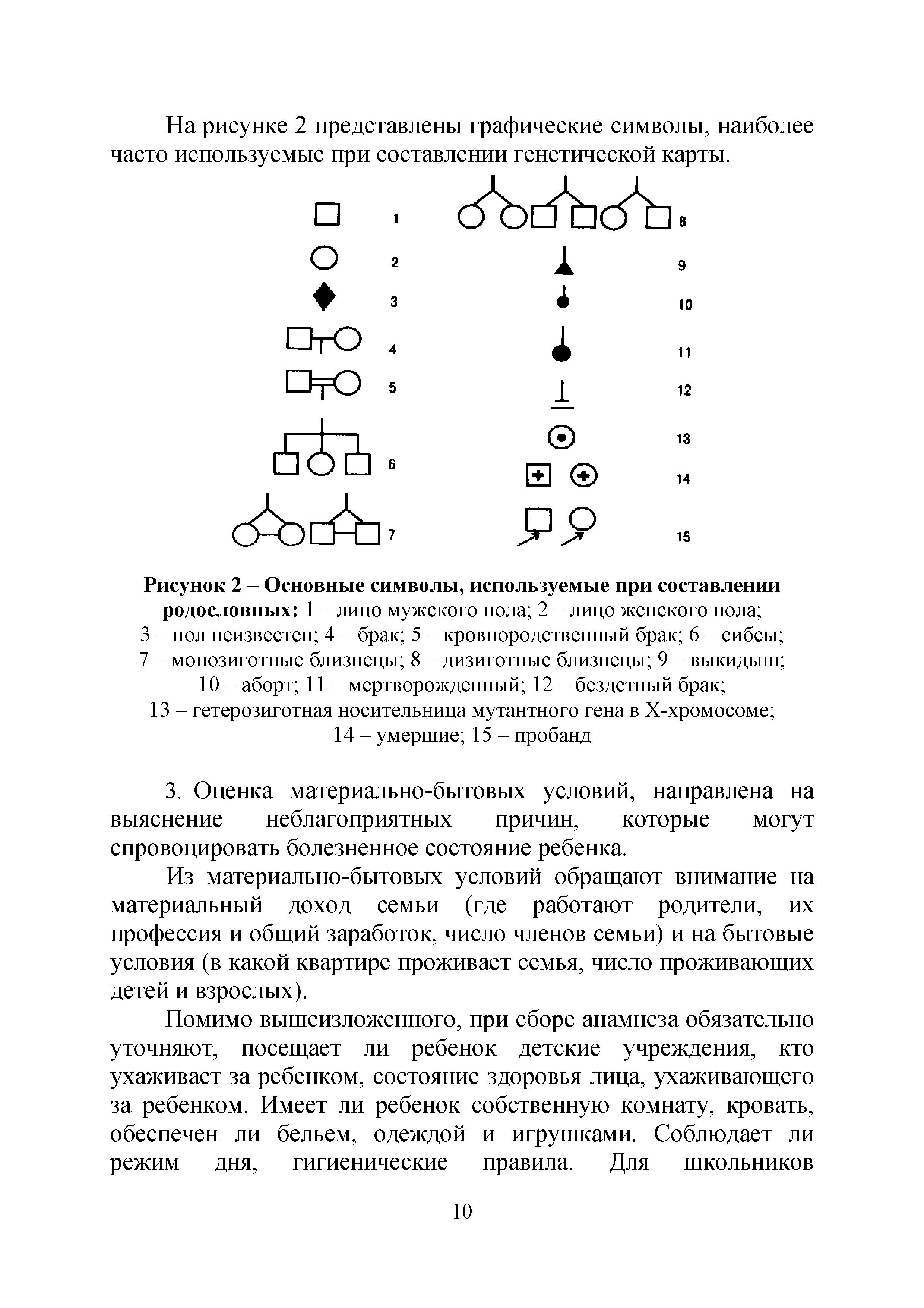 Рисунок 2 - Основные символы, используемые при составлении родословных 1 - лицо мужского пола 2 - лицо женского пола ...