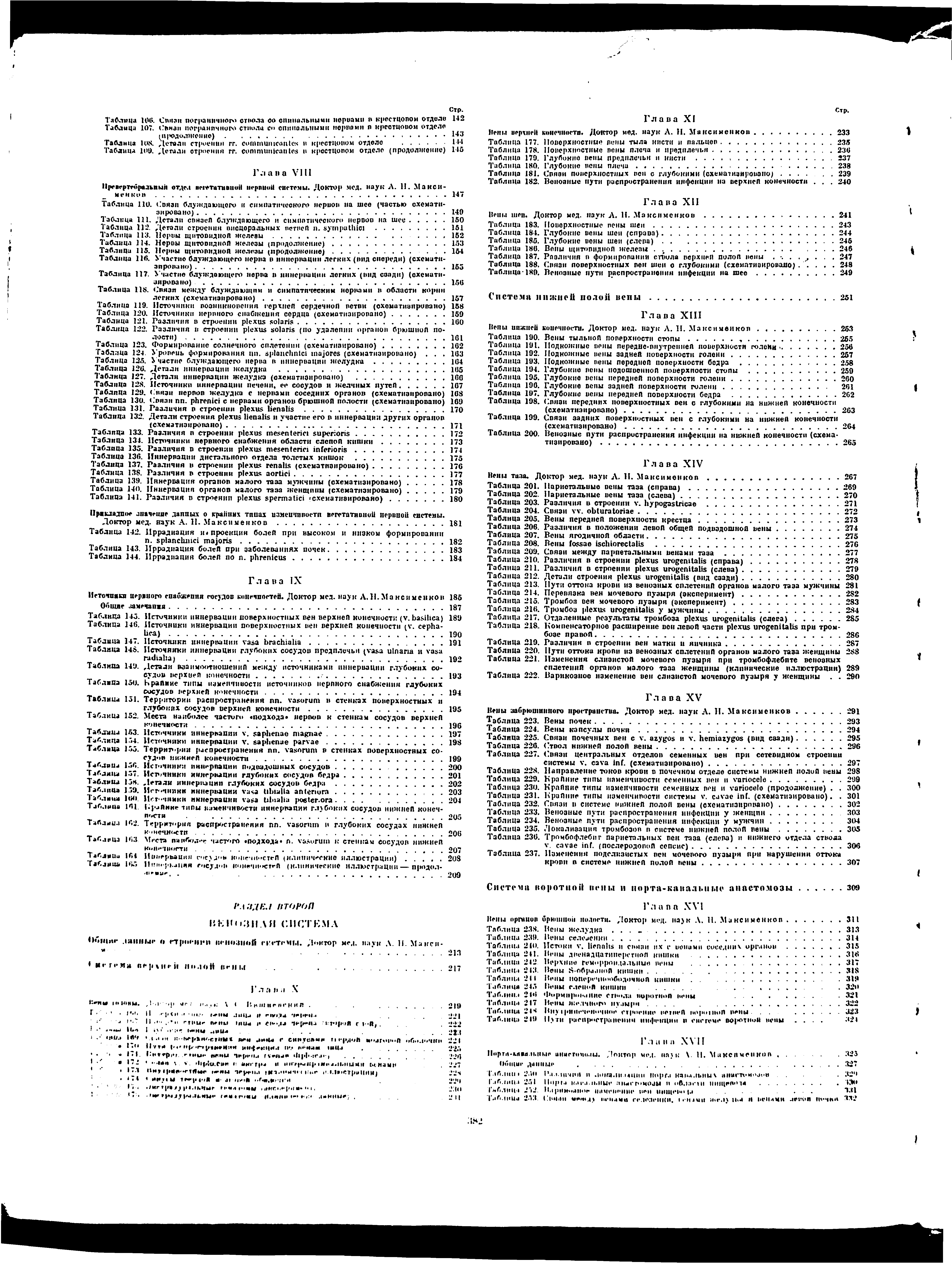 Таблица 140. Иннервация органов малого таза женщины (схематизировано).179...