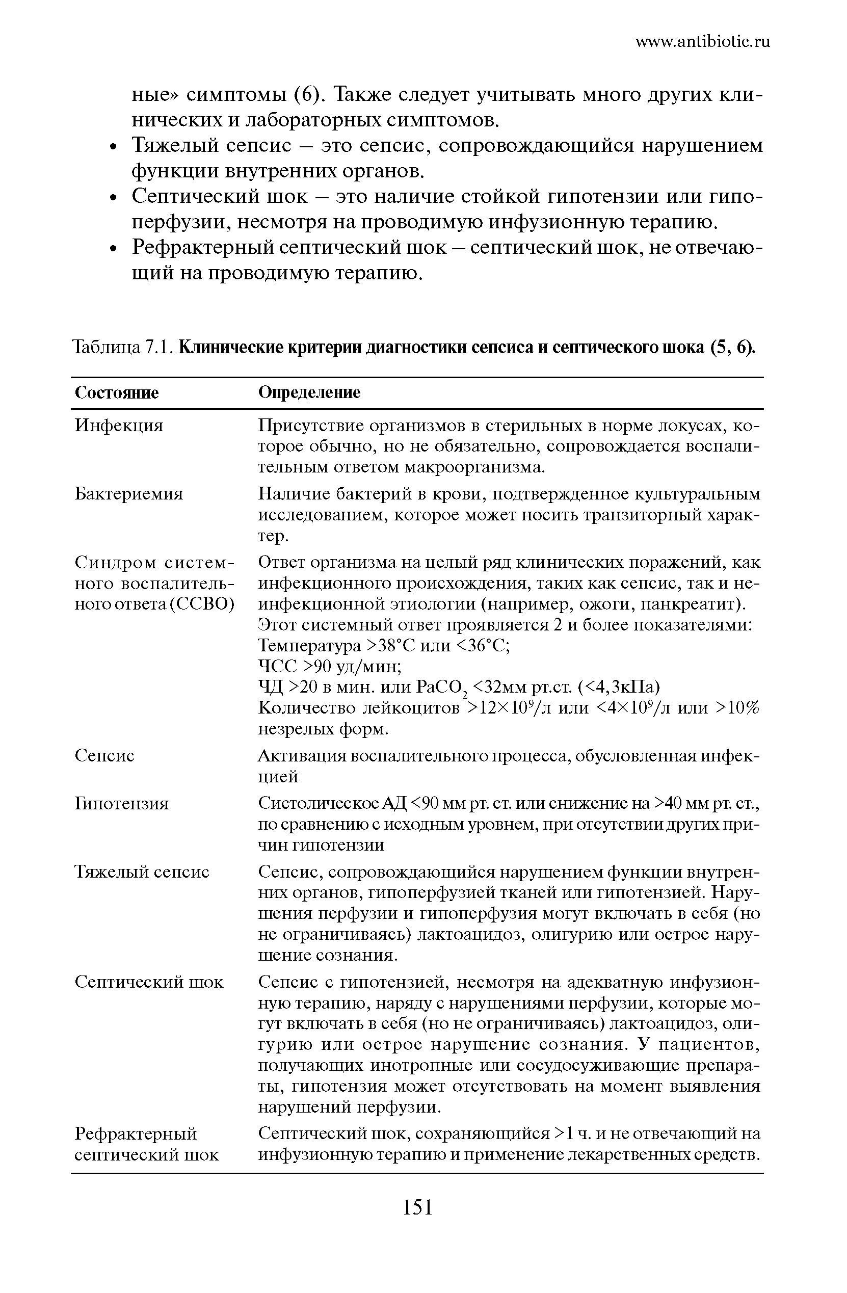 Таблица 7.1. Клинические критерии диагностики сепсиса и септического шока (5, 6).