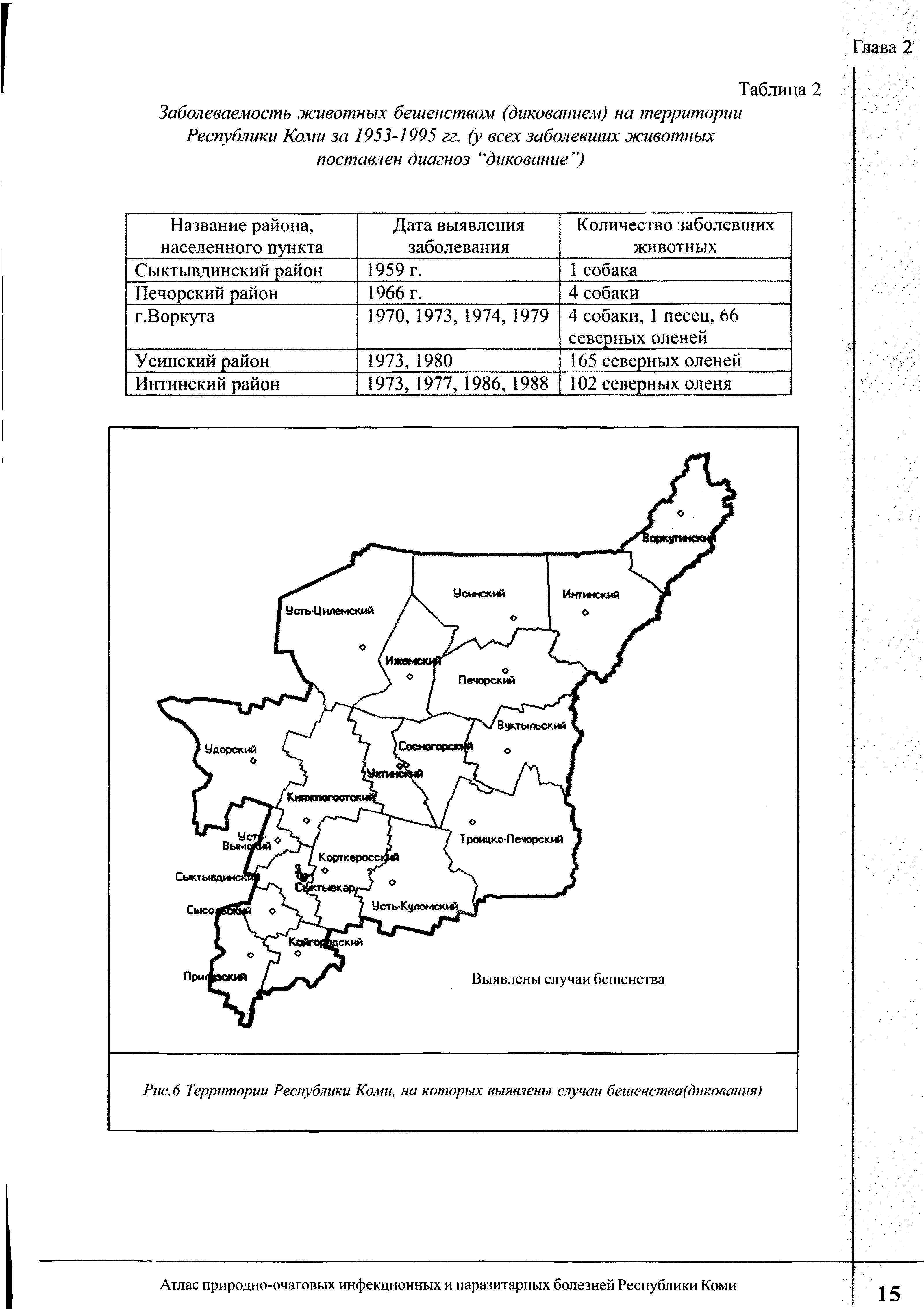 Таблица 2 Заболеваемость животных бешенством (дикованием) на территории Республики Коми за 1953-1995 гг. (у всех заболевших животных поставлен диагноз дикование )...