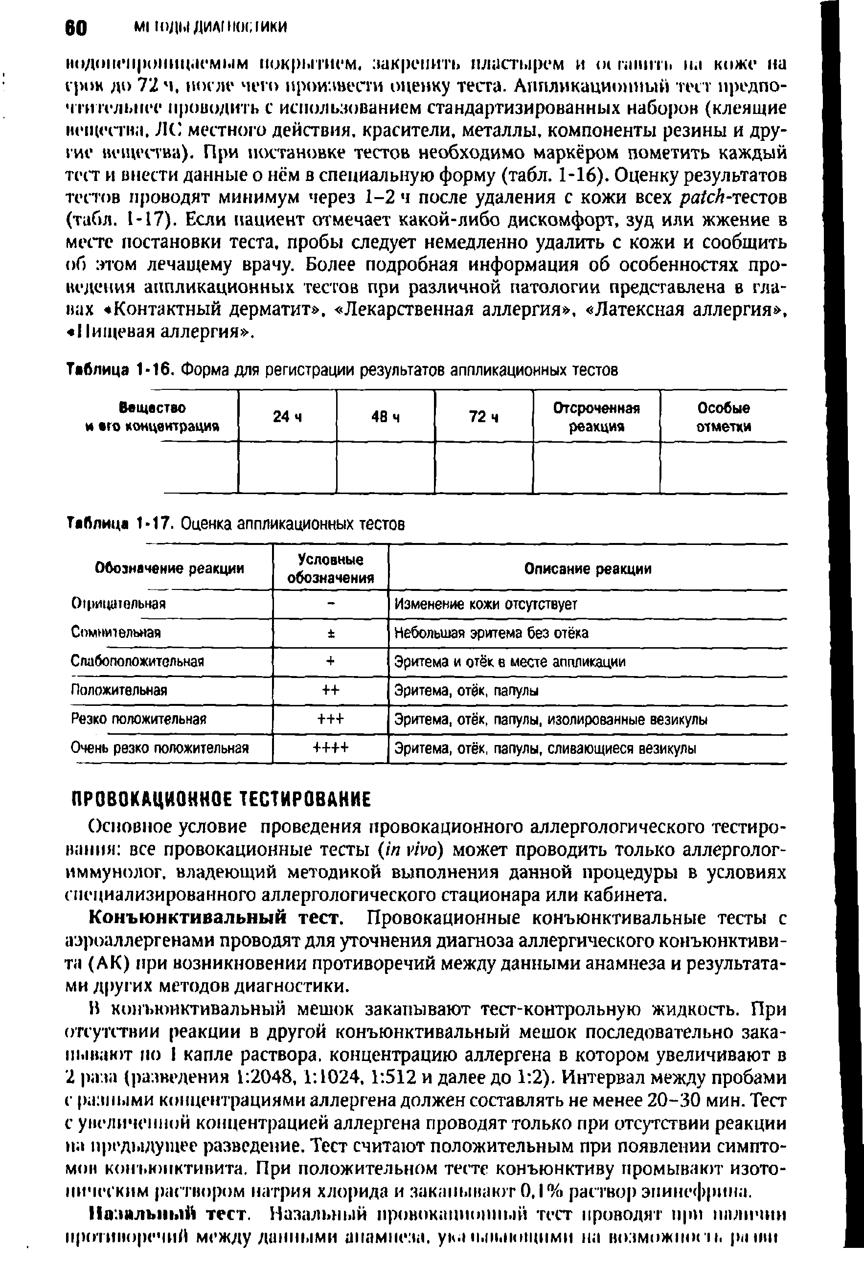 Таблица 1-16. Форма для регистрации результатов аппликационных тестов...