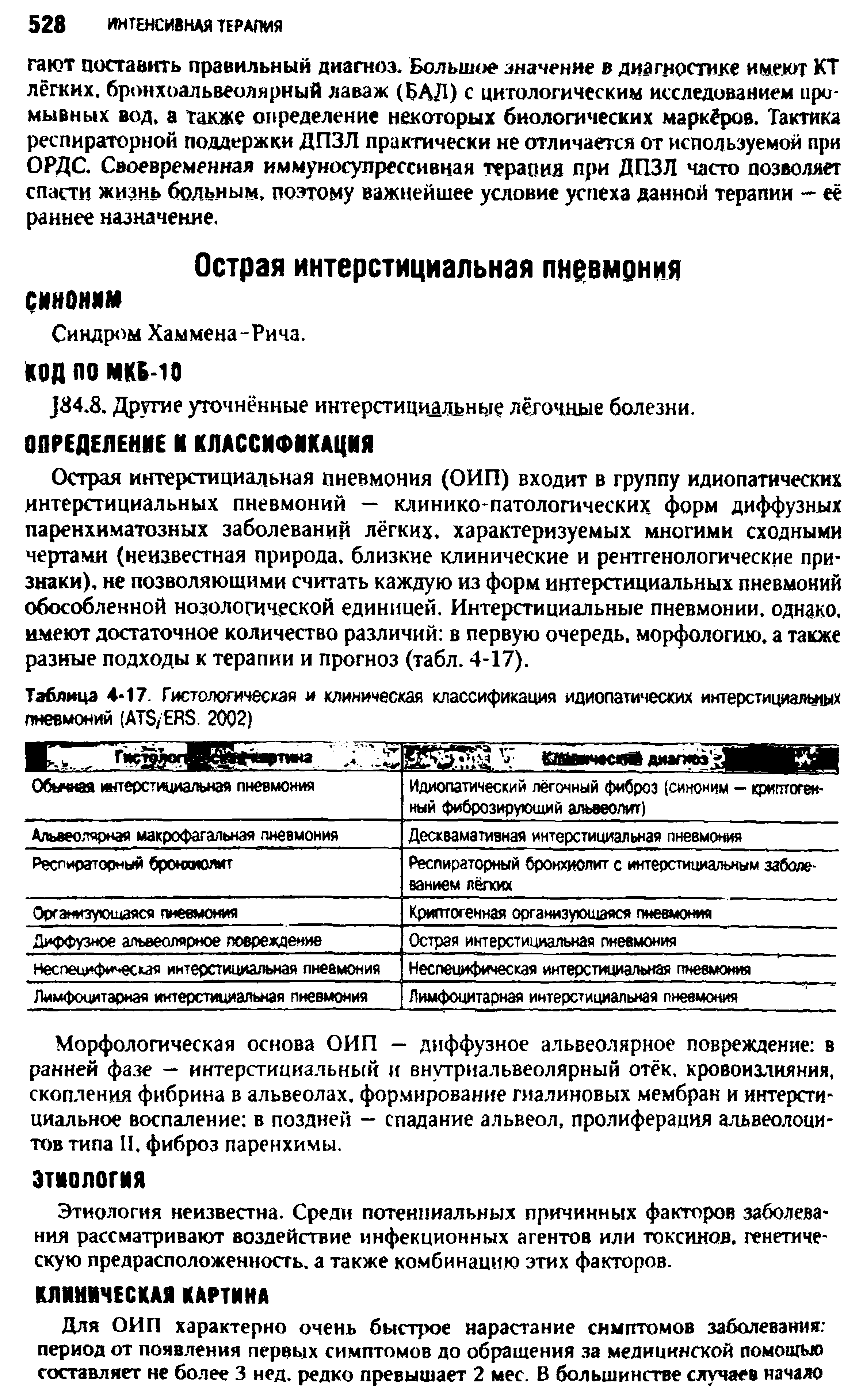 Таблица 4-17. Гистологическая и клиническая классификация идиопатических интерстициальных пневмоний (АТБ/ЕЯЗ. 2002)...