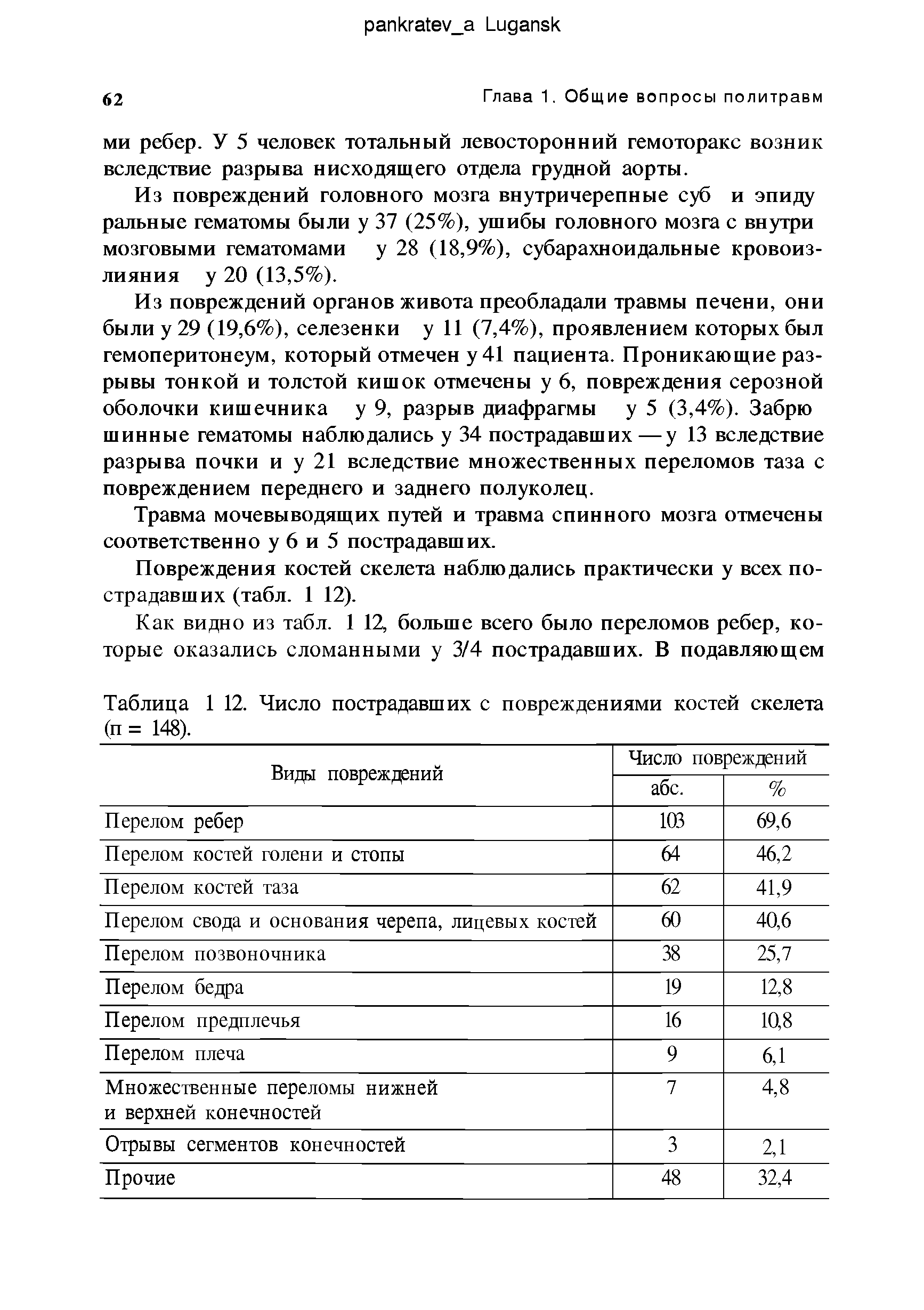 Таблица 1 12. Число пострадавших с повреждениями костей скелета (п = 148).