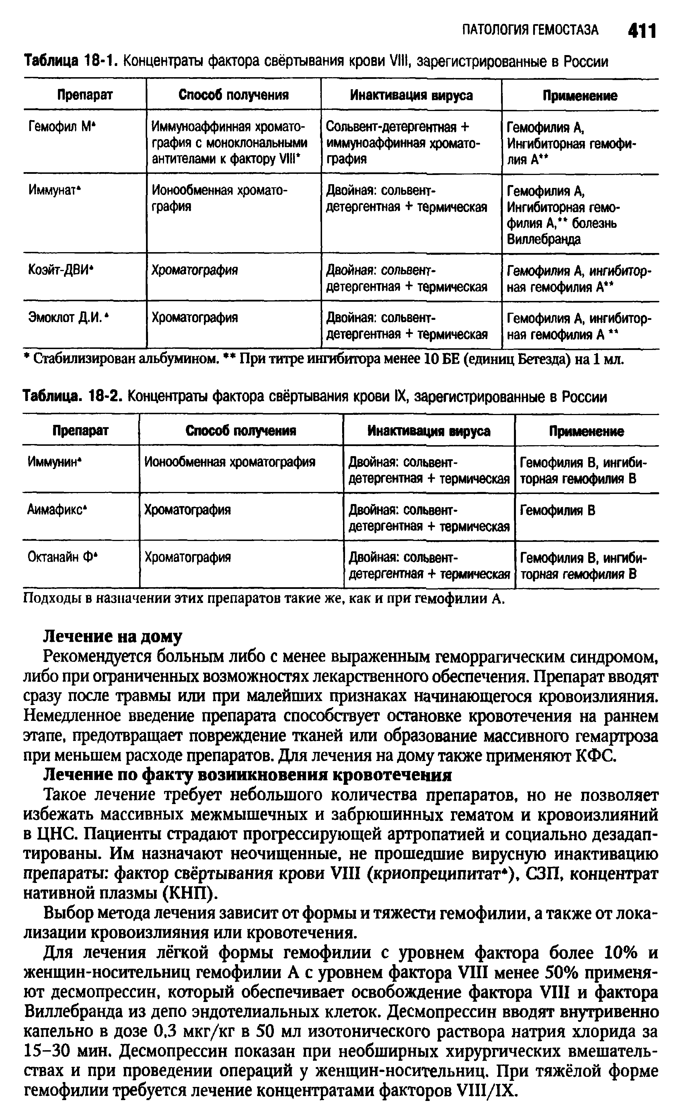 Таблица 18-1. Концентраты фактора свёртывания крови VIII, зарегистрированные в России...