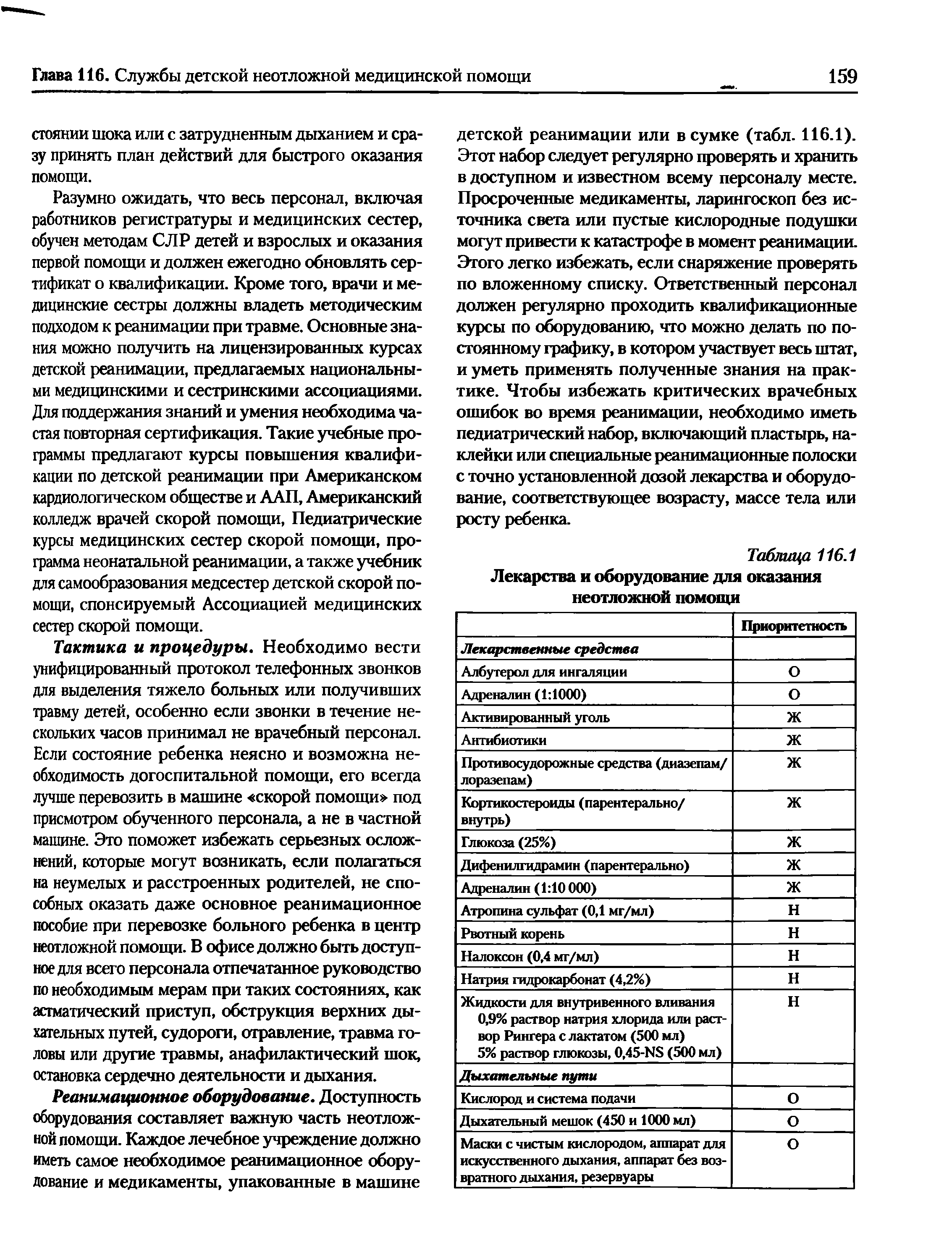 Таблица 116.1 Лекарства и оборудование для оказания неотложной помощи...