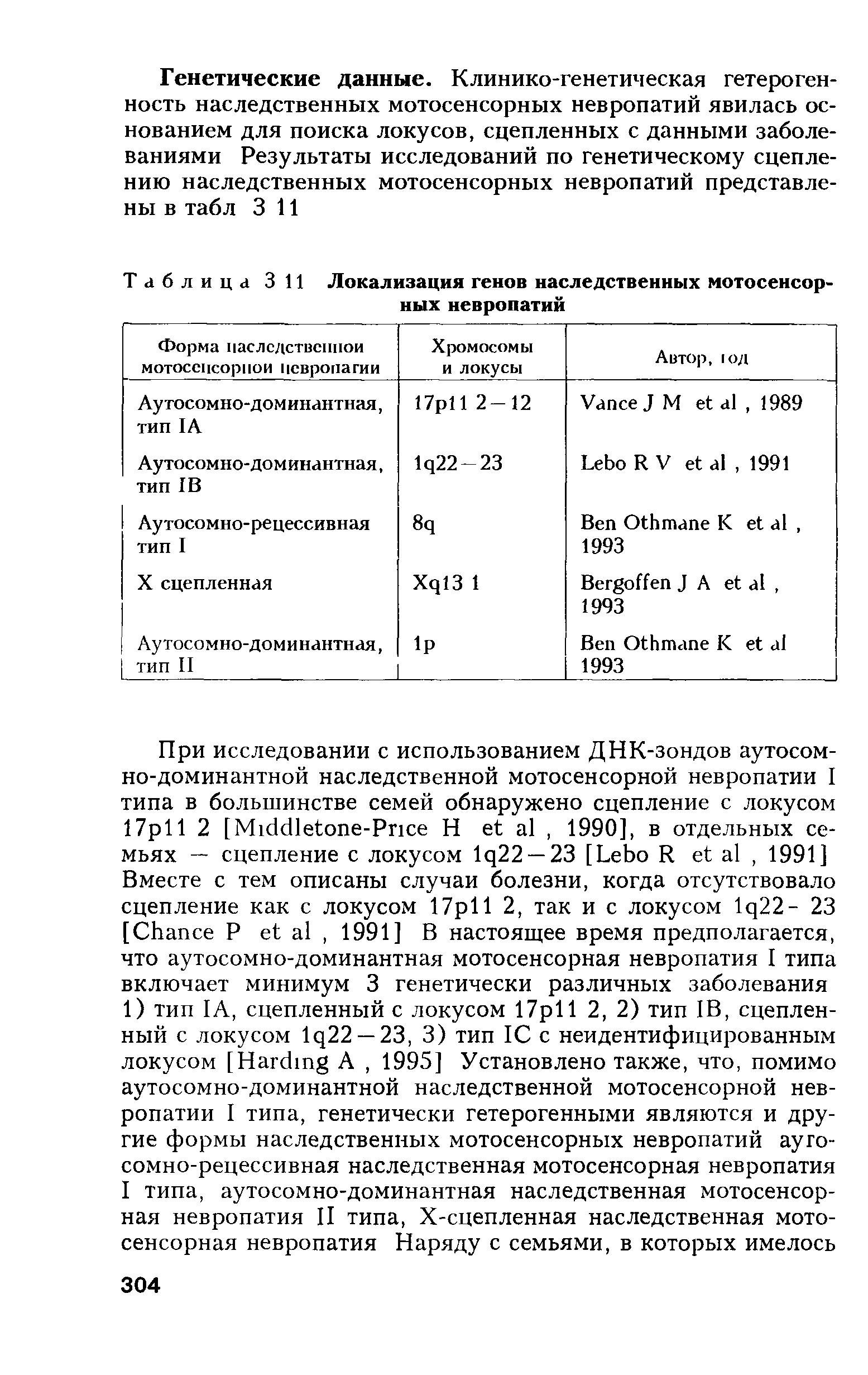 Таблица 311 Локализация генов наследственных мотосенсорных невропатий...