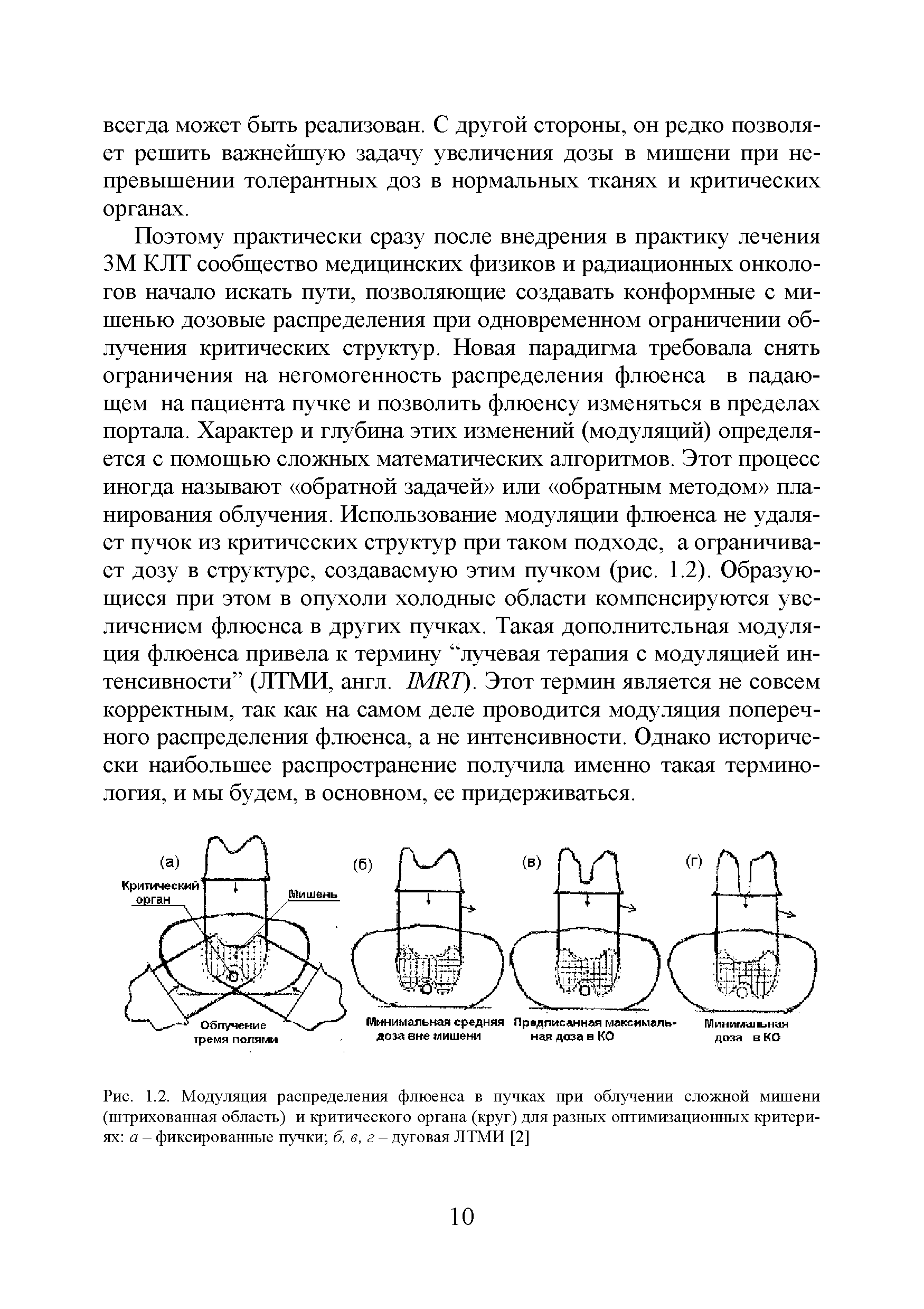 Рис. 1.2. Модуляция распределения флюенса в пучках при облучении сложной мишени (штрихованная область) и критического органа (круг) для разных оптимизационных критериях а - фиксированные пучки б, в, г- дуговая ЛТМИ [2]...