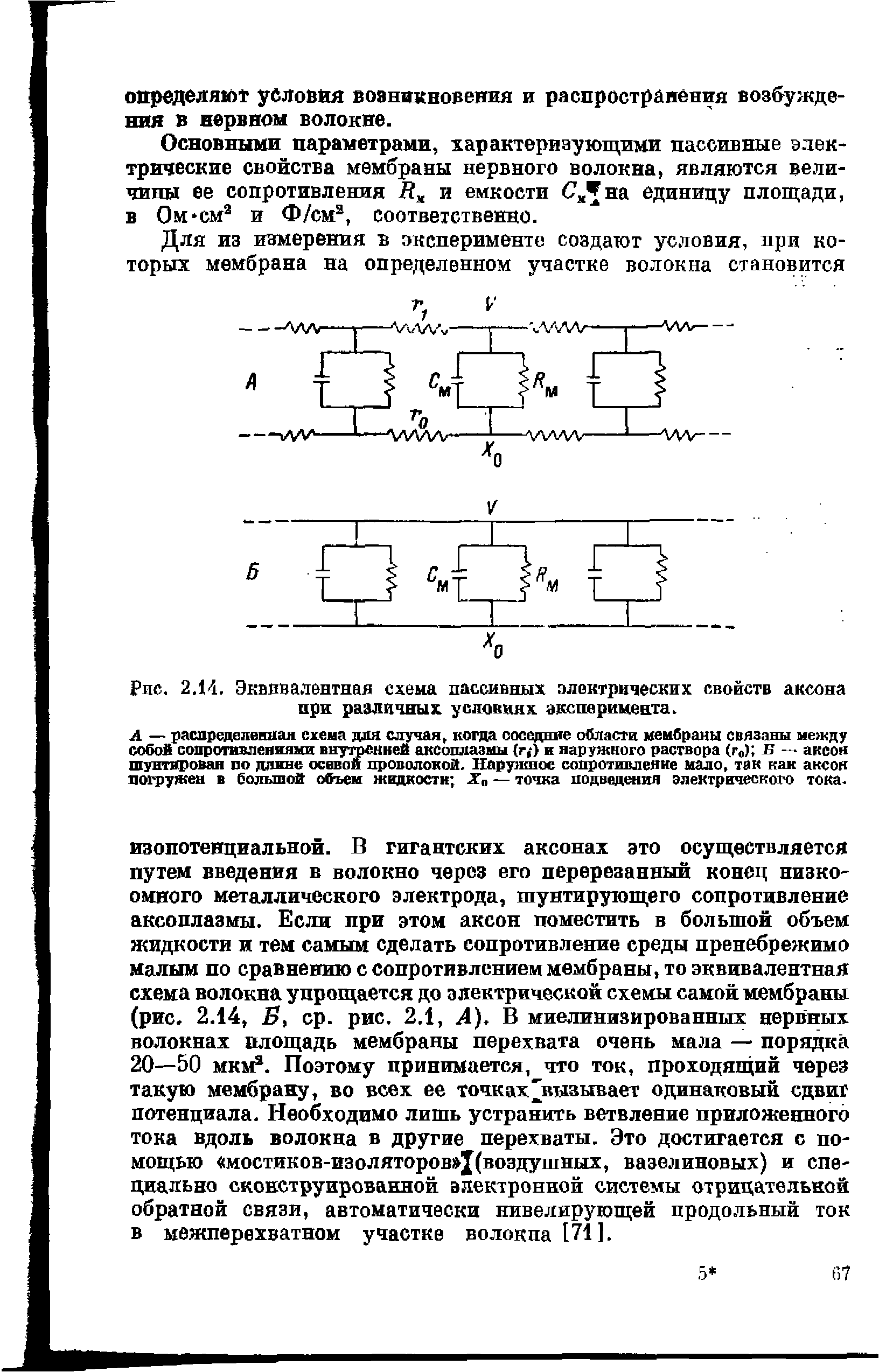 Рис. 2.14. Эквивалентная схема пассивных электрических свойств аксона при различных условиях эксперимента.