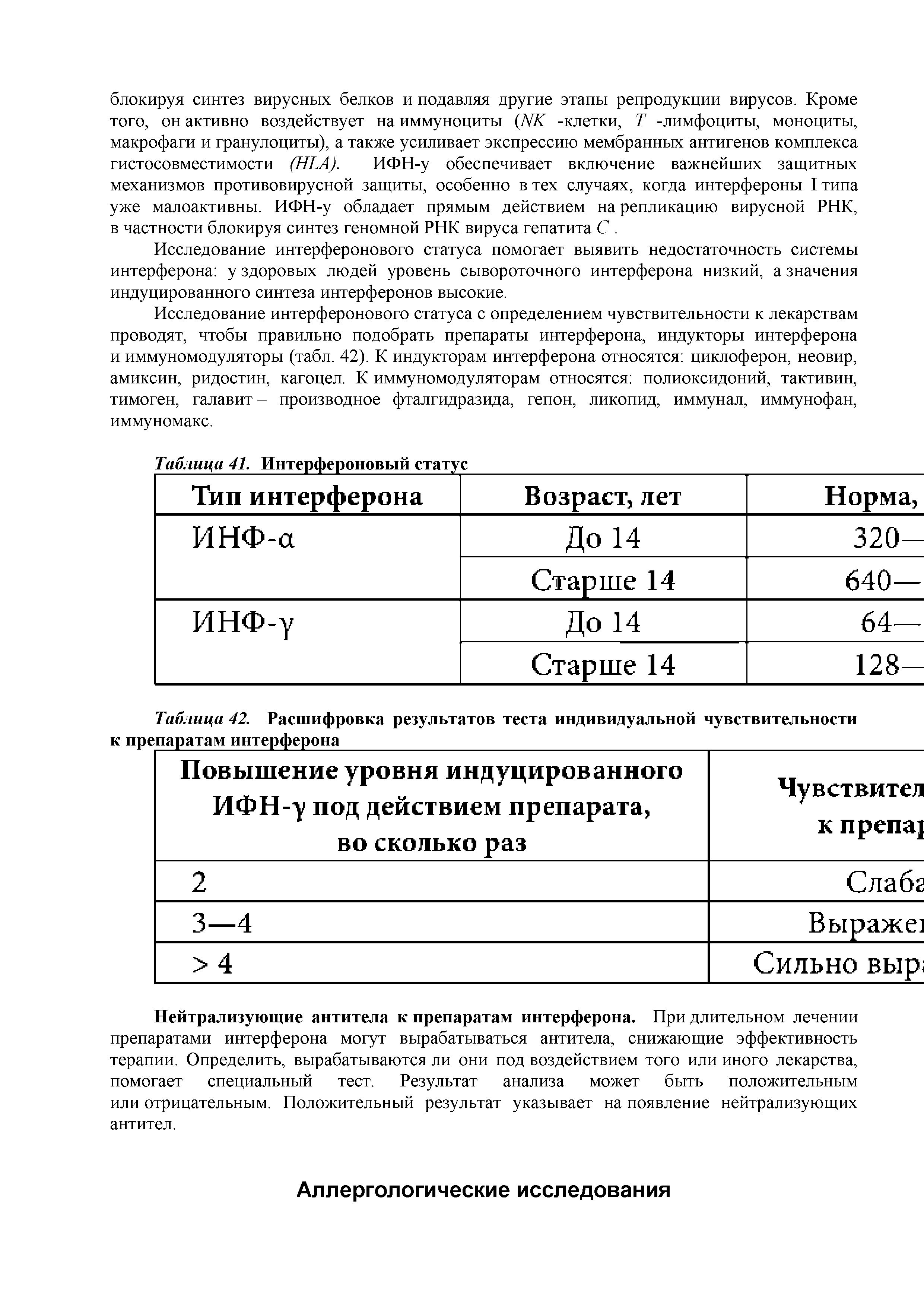 Таблица 42. Расшифровка результатов теста индивидуальной чувствительности к препаратам интерферона ...