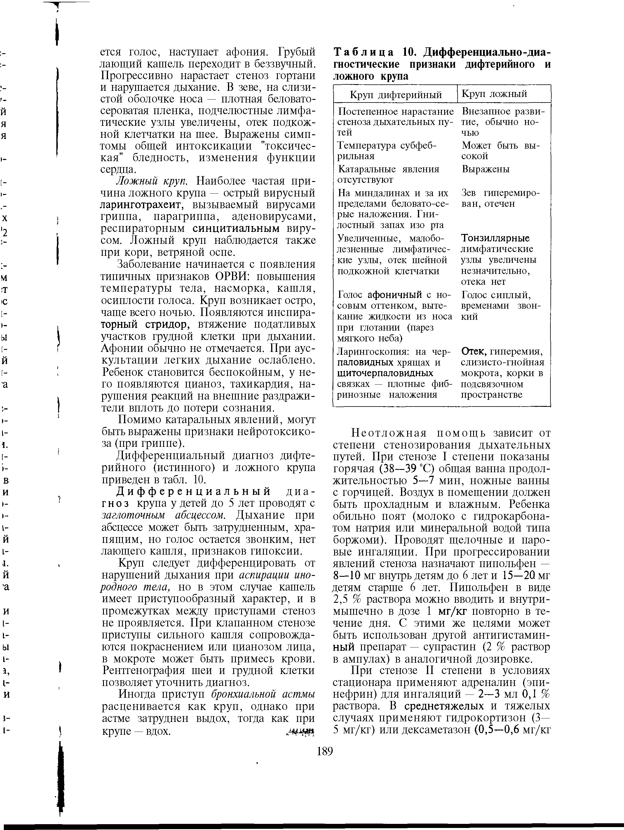 Таблица 10. Дифференциально-диагностические признаки дифтерийного и ложного крупа...