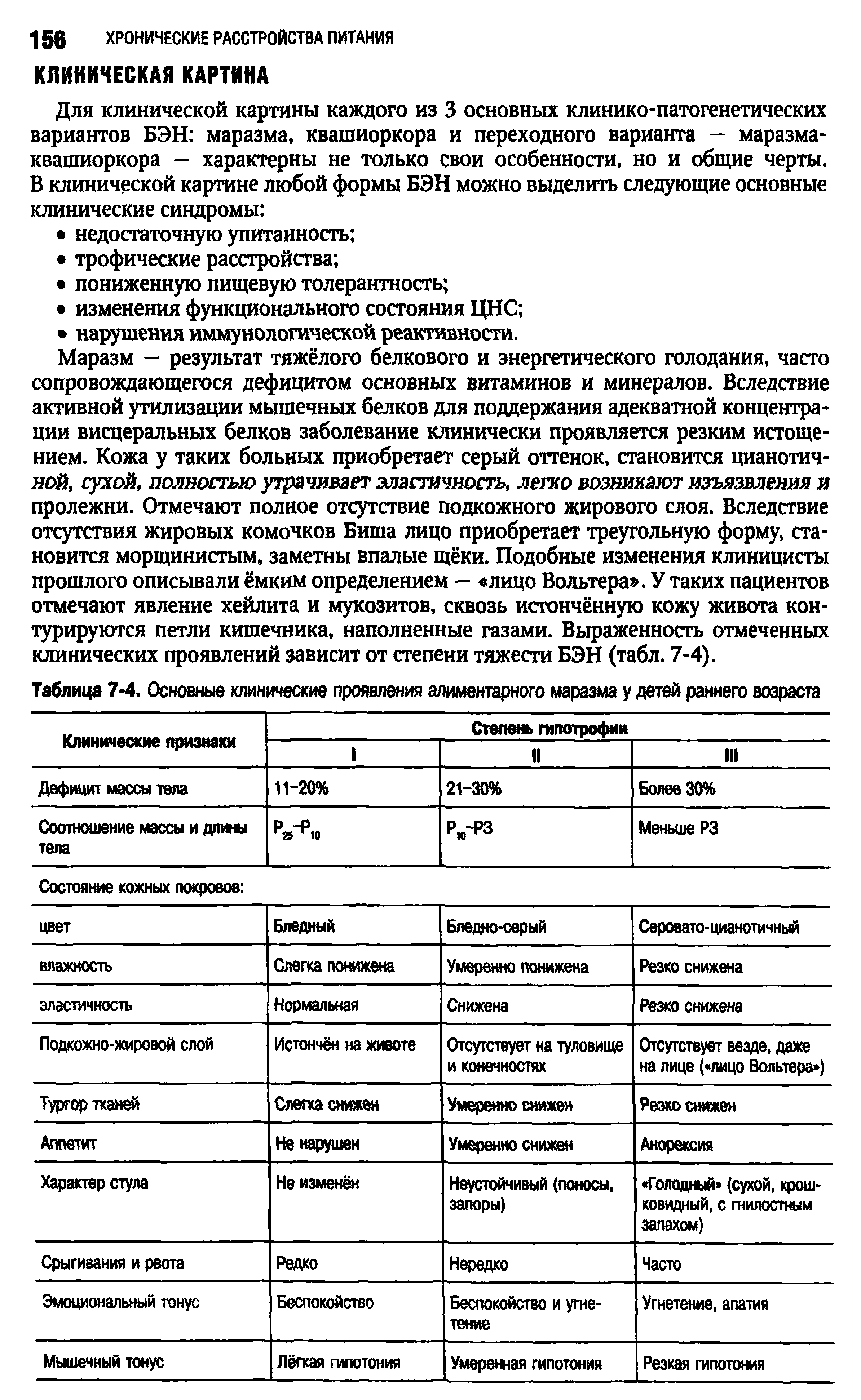 Таблица 7-4. Основные клинические проявления алиментарного маразма у детей раннего возраста...