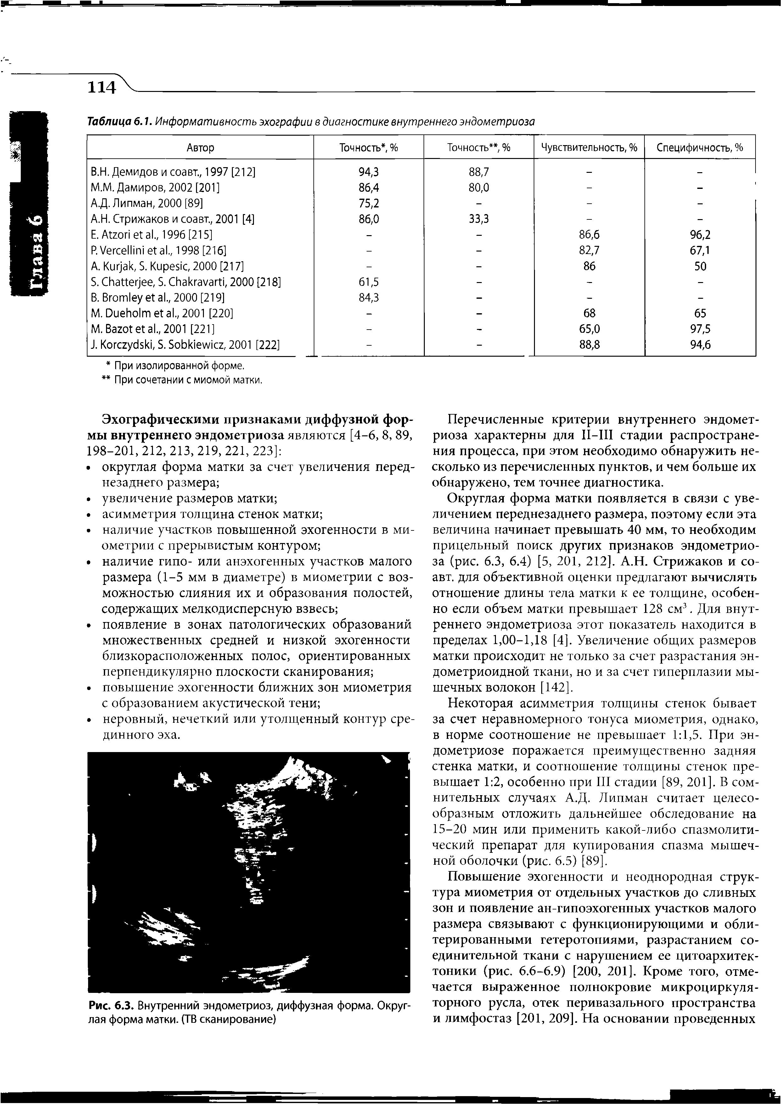 Рис. 6.3. Внутренний эндометриоз, диффузная форма. Округлая форма матки. (ТВ сканирование)...