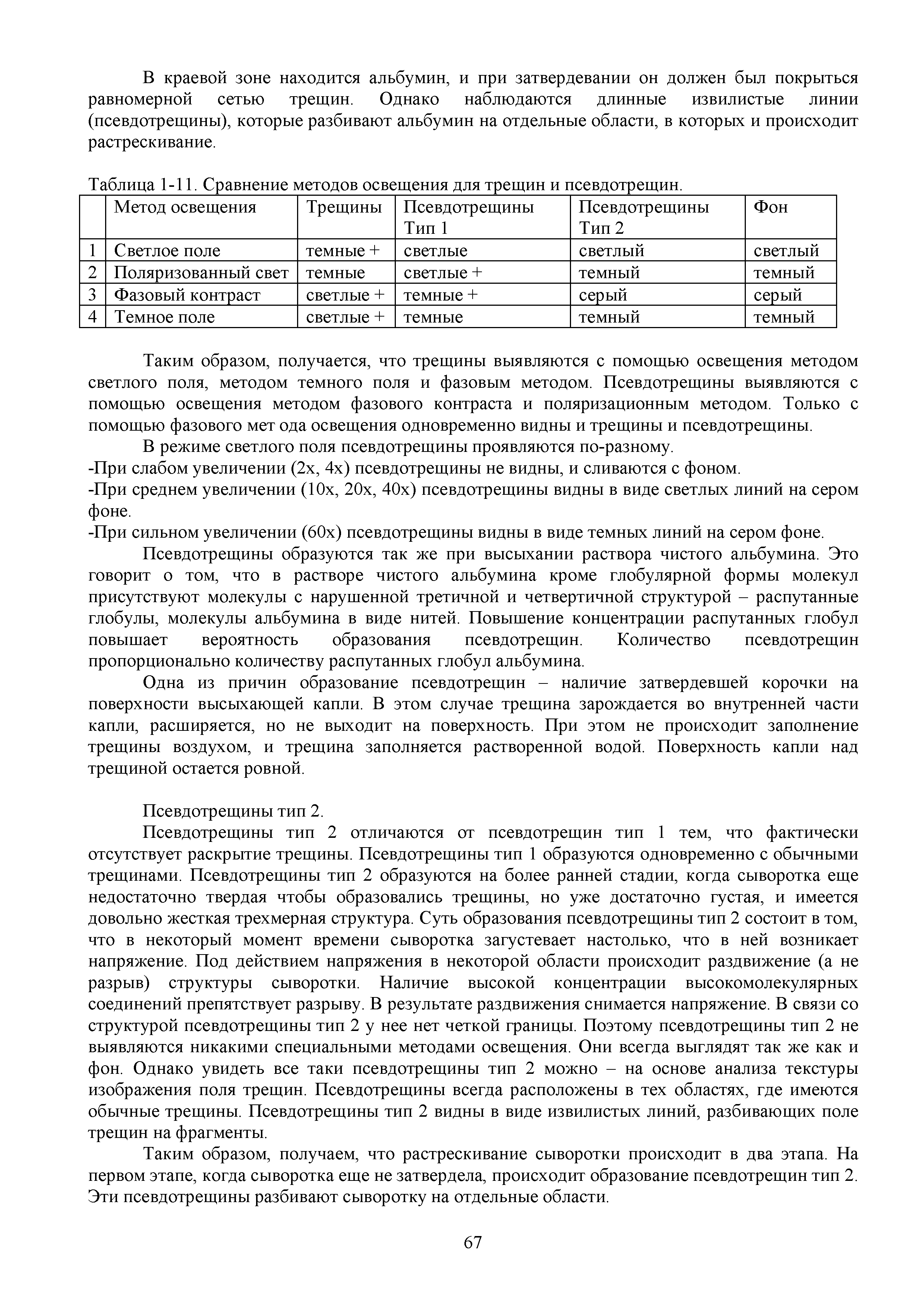 Таблица 1-11. Сравнение методов освещения для трещин и псевдотрещин.