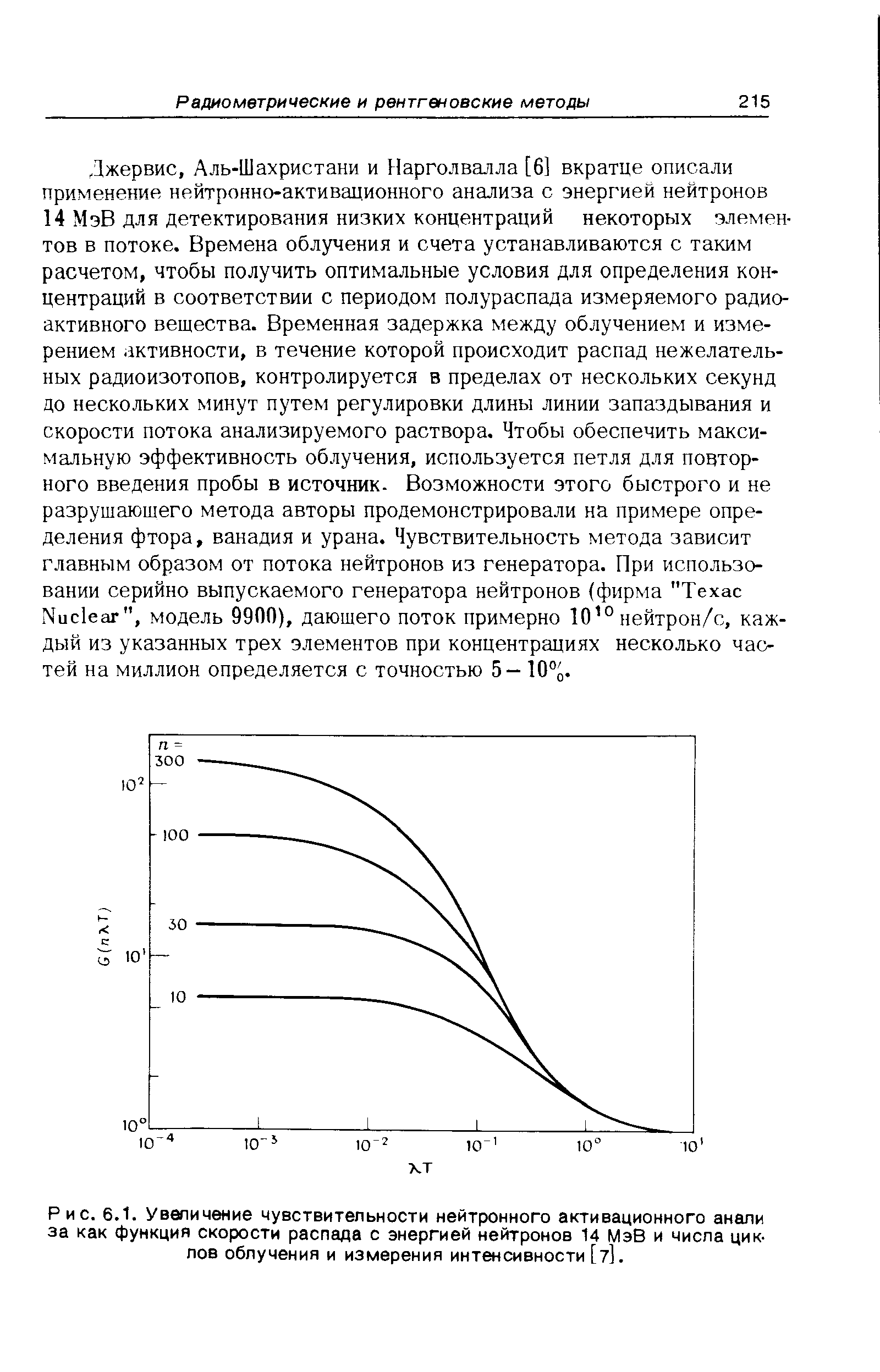 Рис. 6.1. Увеличение чувствительности нейтронного активационного анали за как функция скорости распада с энергией нейтронов 14 МэВ и числа циклов облучения и измерения интенсивности [7].