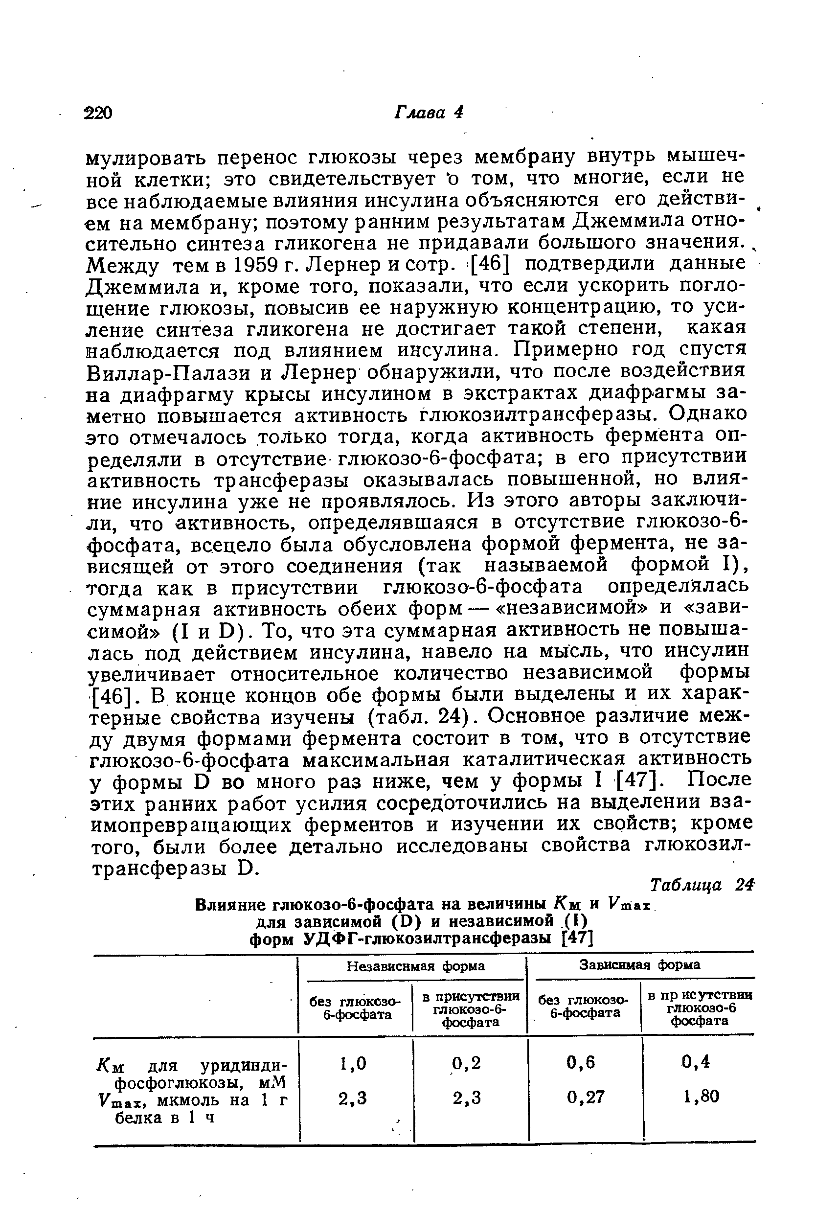 Таблица 24 Влияние глюкозо-6-фосфата на величины Км и Ушах для зависимой (О) и независимой (I) форм УДФГ-глюкозилтрансферазы [47]...