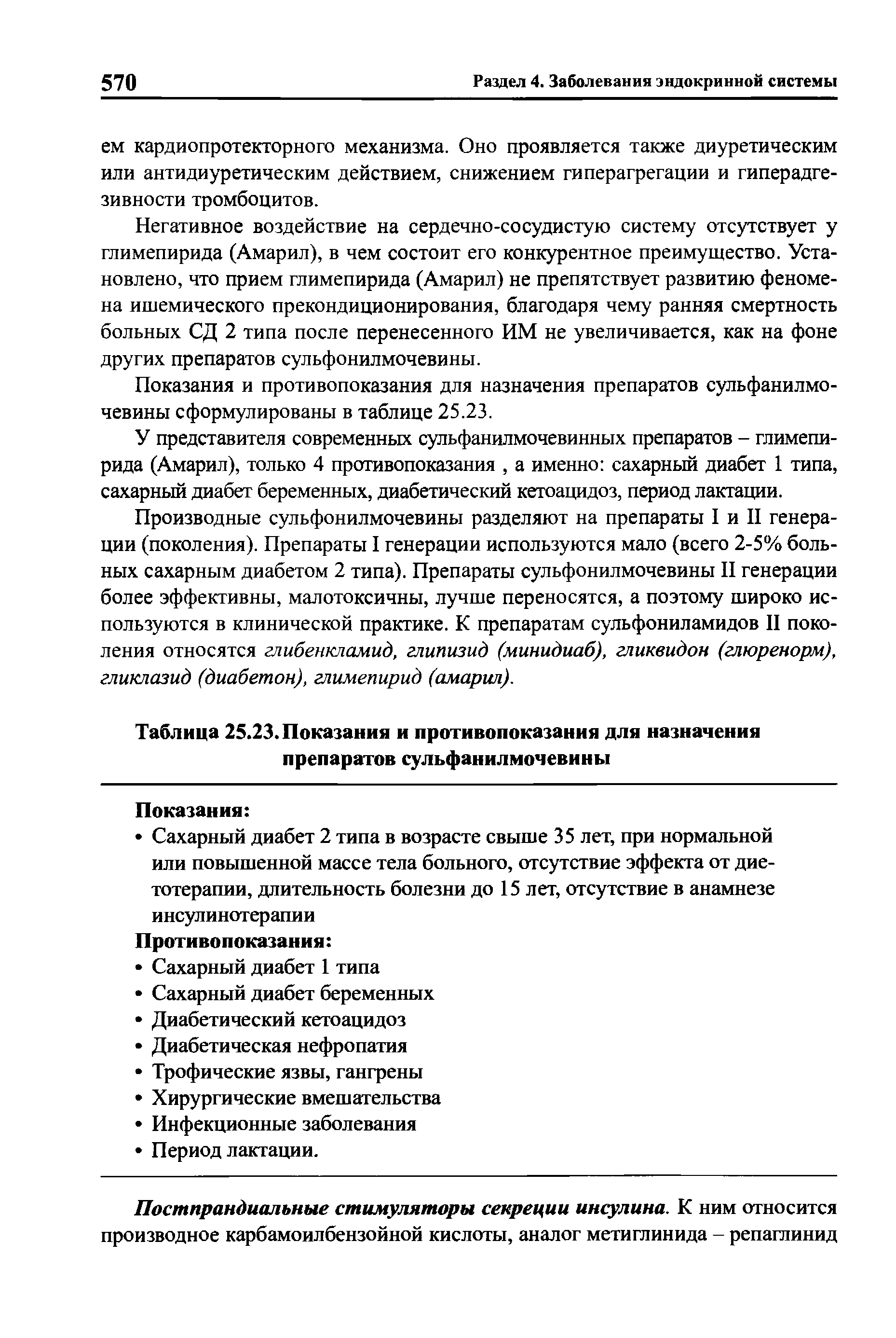 Таблица 25.23. Показания и противопоказания для назначения препаратов сульфанилмочевины...