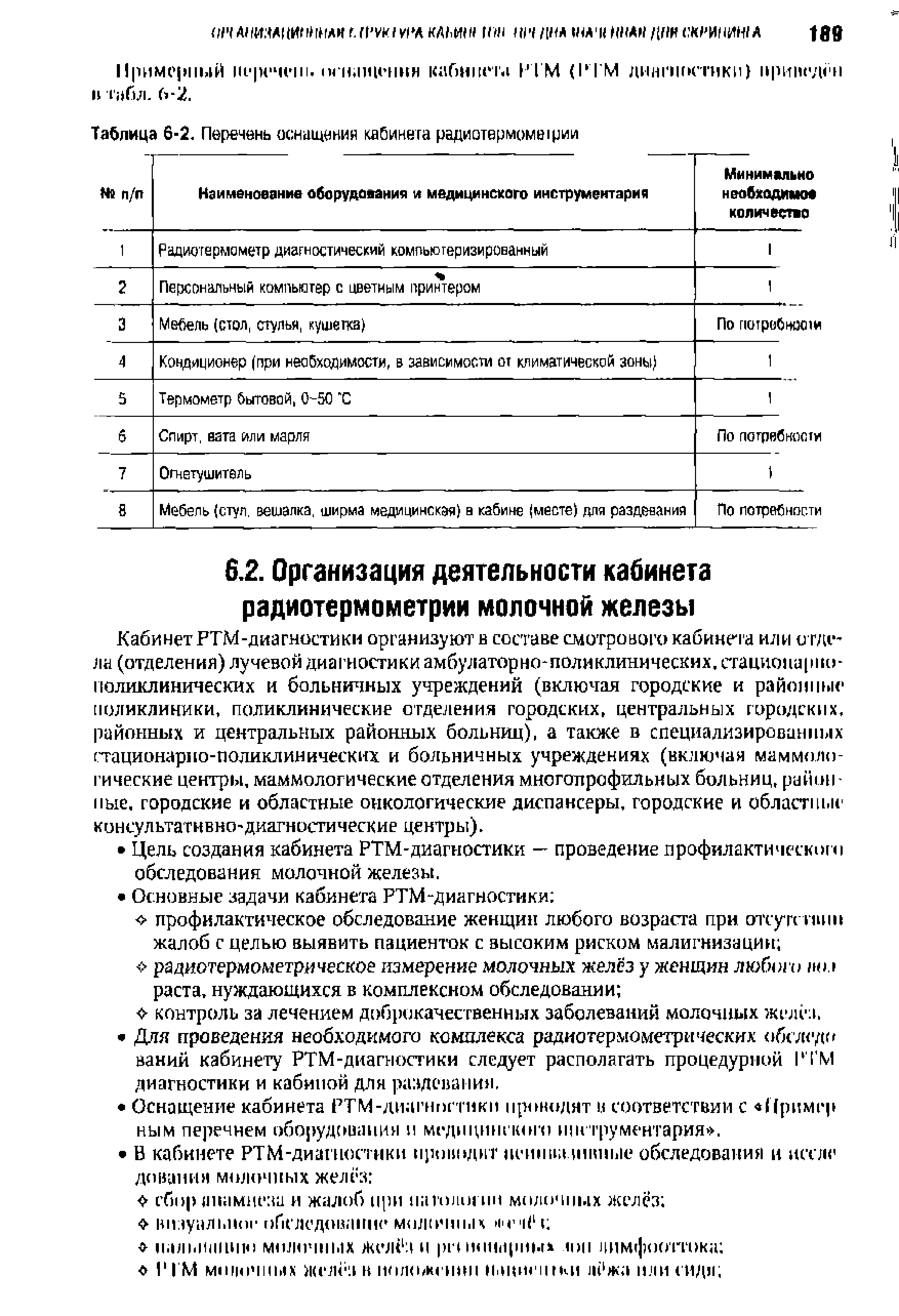 Таблица 6-2. Перечень оснащении кабинета ради атермом ищи и...